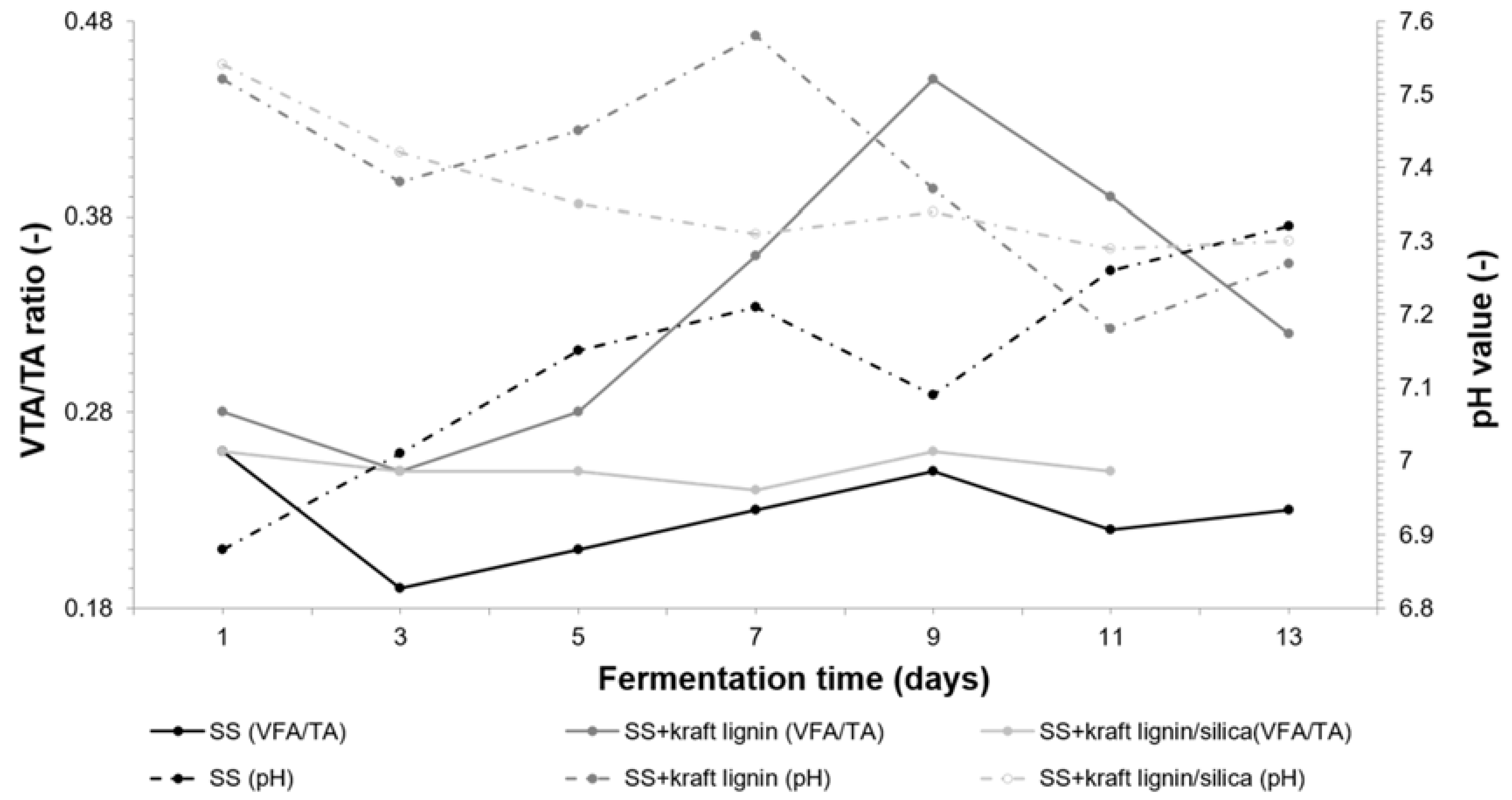 Energies 13 05803 g013 Energies 13 05803 g013