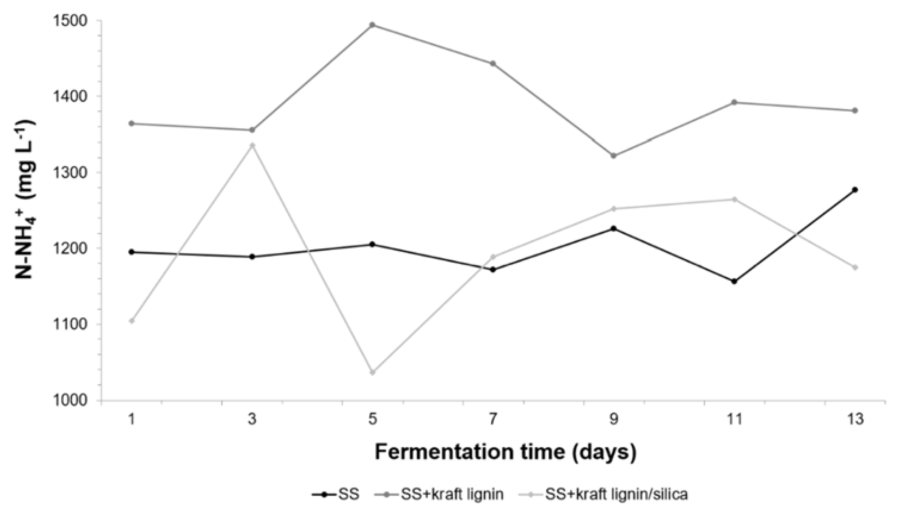 Energies 13 05803 g014 Energies 13 05803 g014