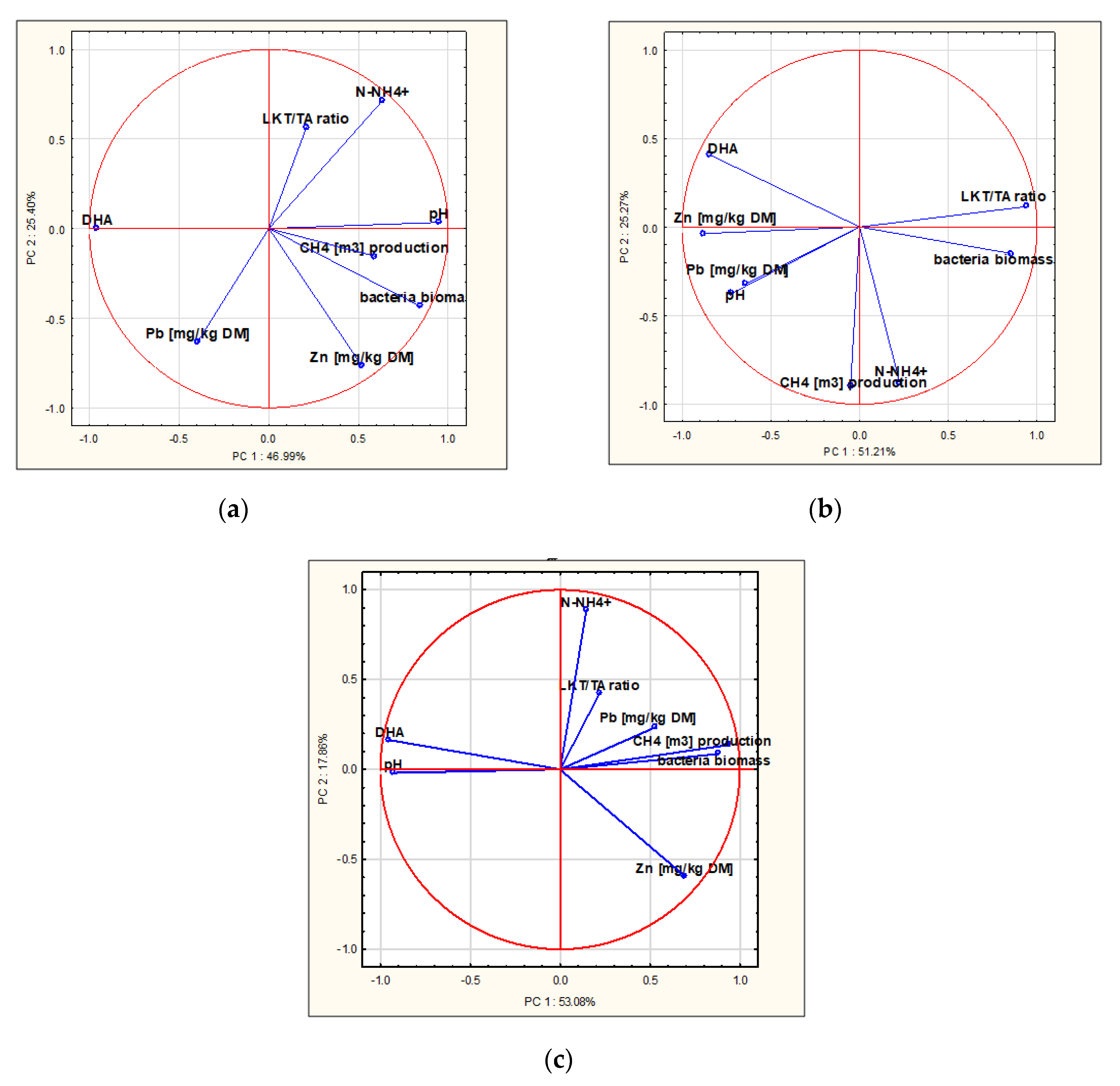 Energies 13 05803 g016 Energies 13 05803 g016