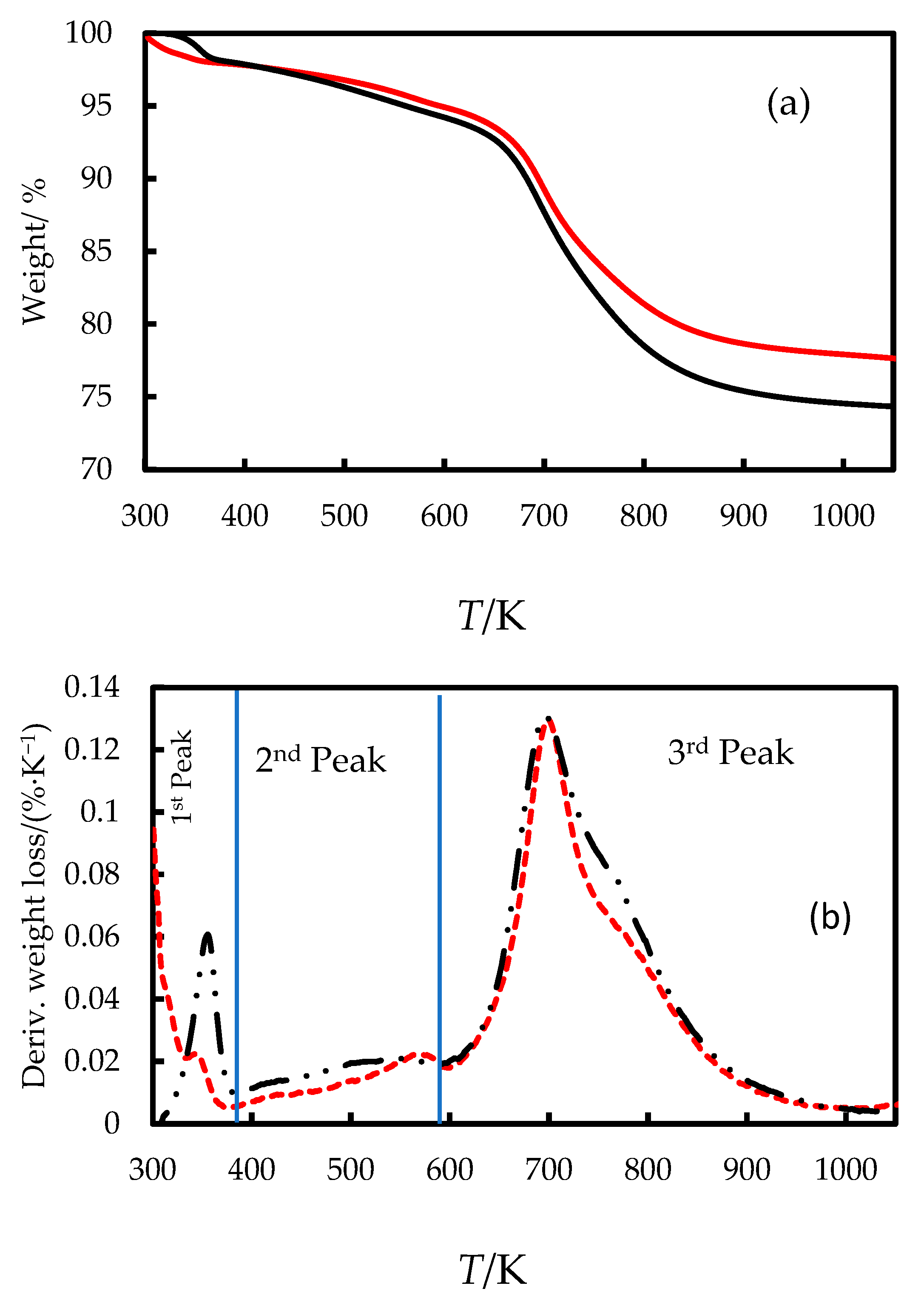 Energies 13 05804 g003 Energies 13 05804 g003