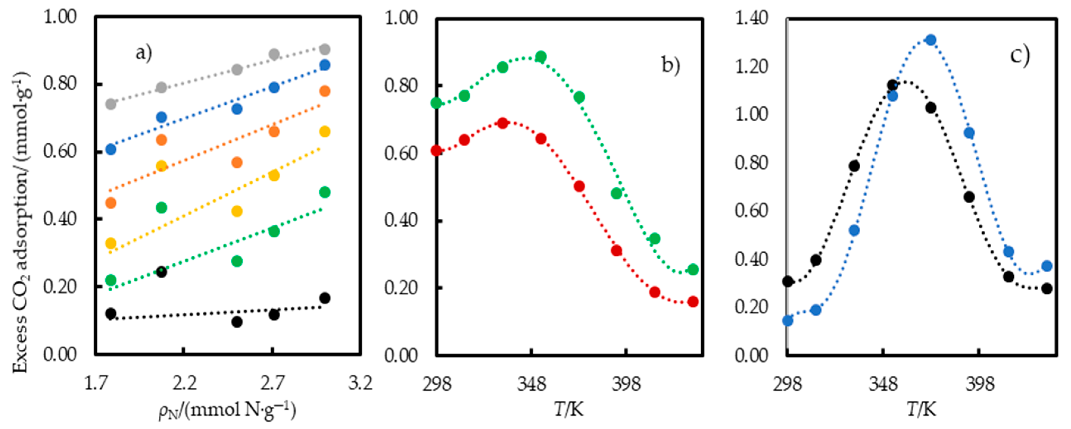 Energies 13 05804 g006 Energies 13 05804 g006