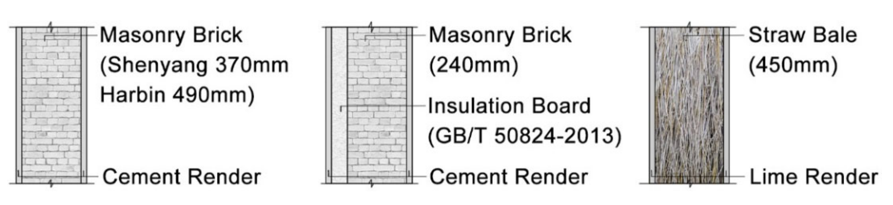 Energies 13 05806 g003