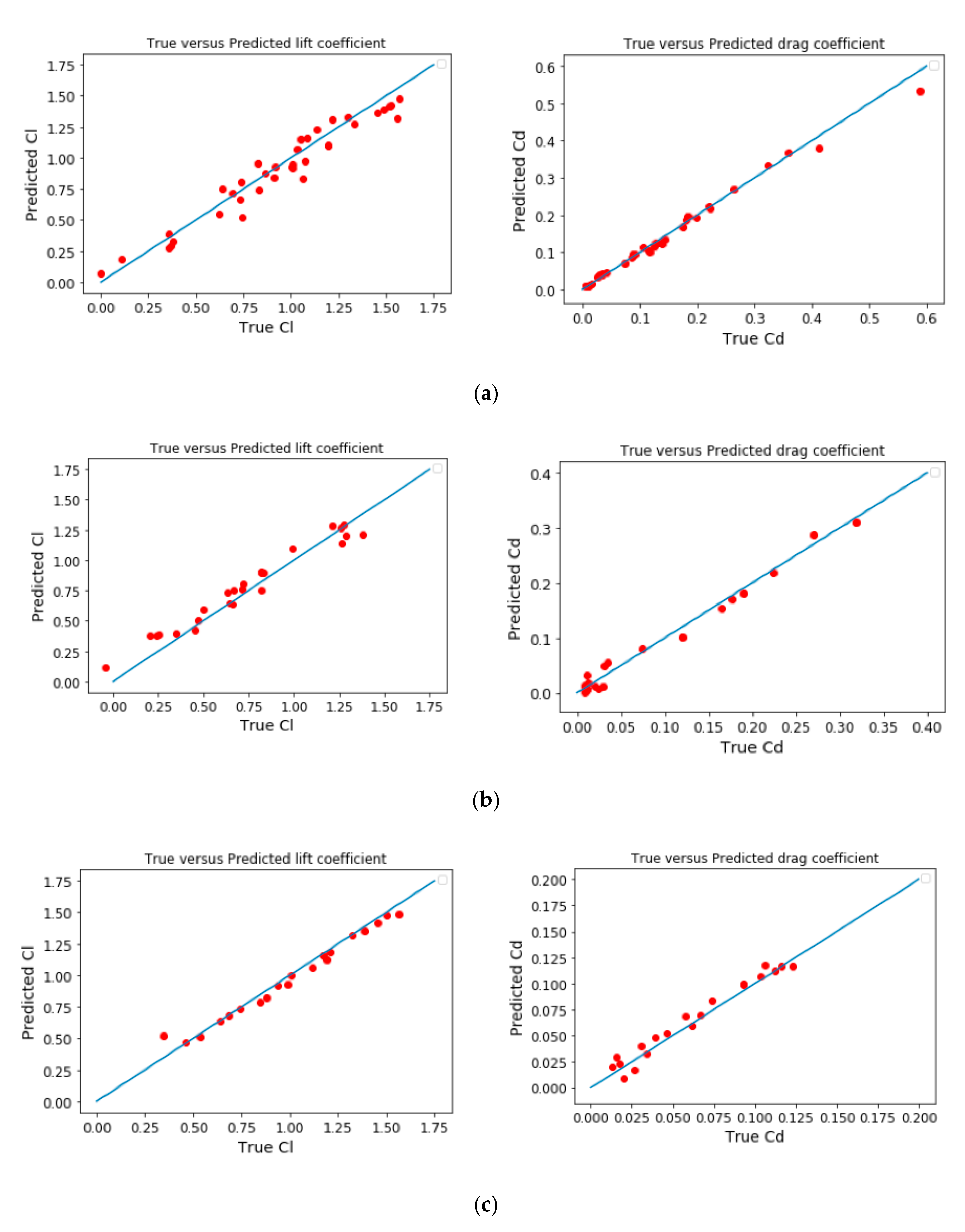 Energies 13 05807 g010