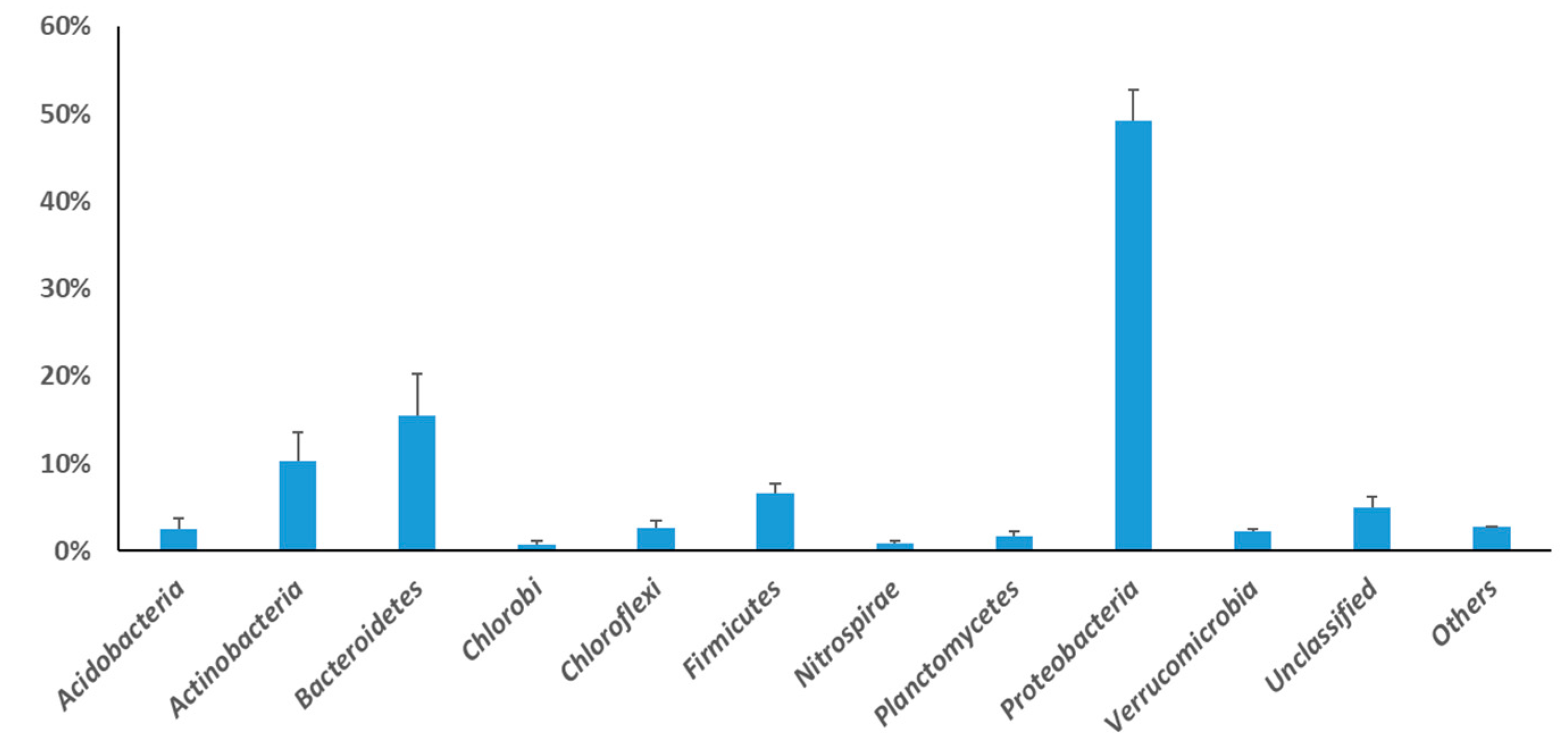 Energies 13 05808 g002 Energies 13 05808 g002