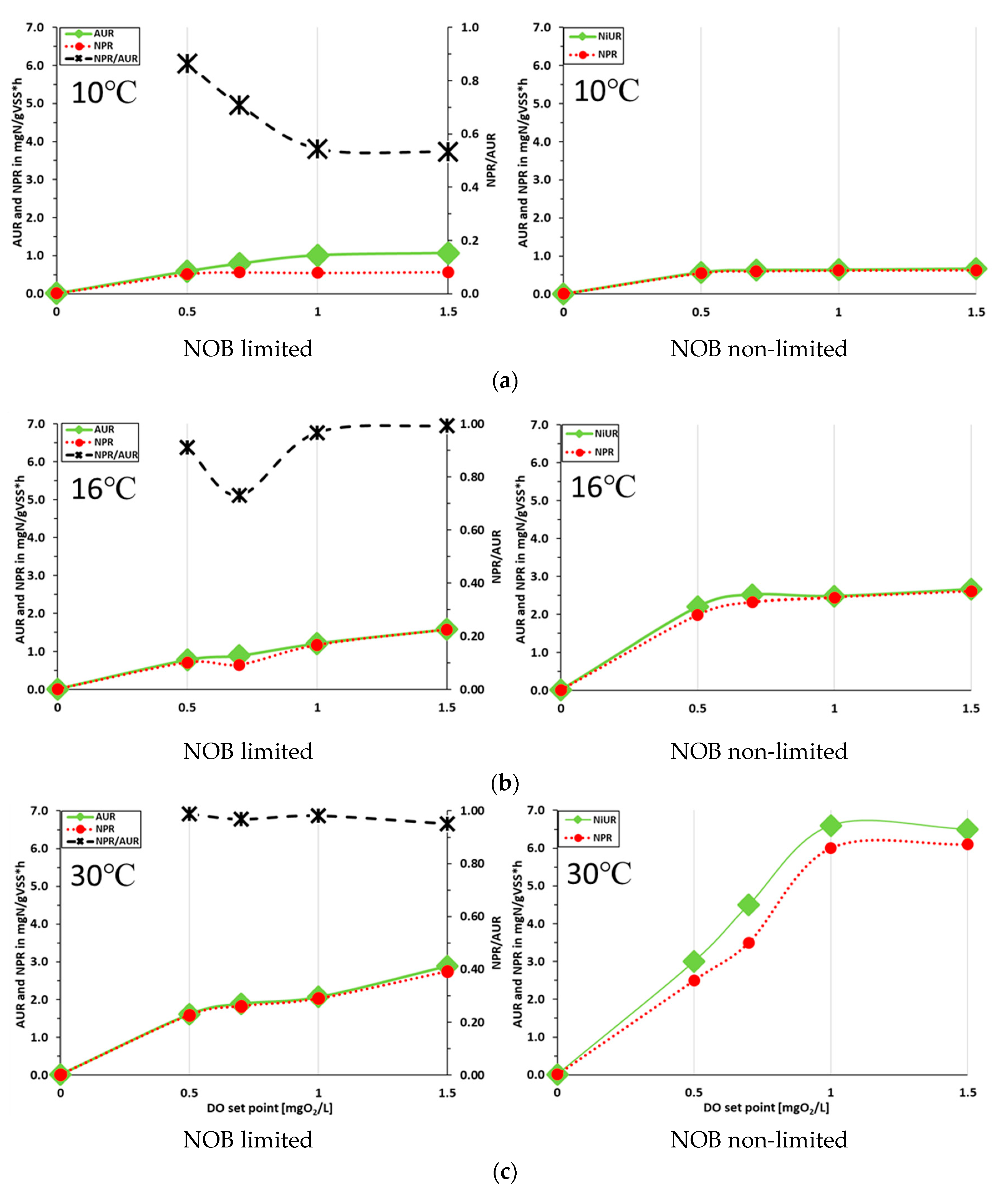 Energies 13 05808 g003 Energies 13 05808 g003