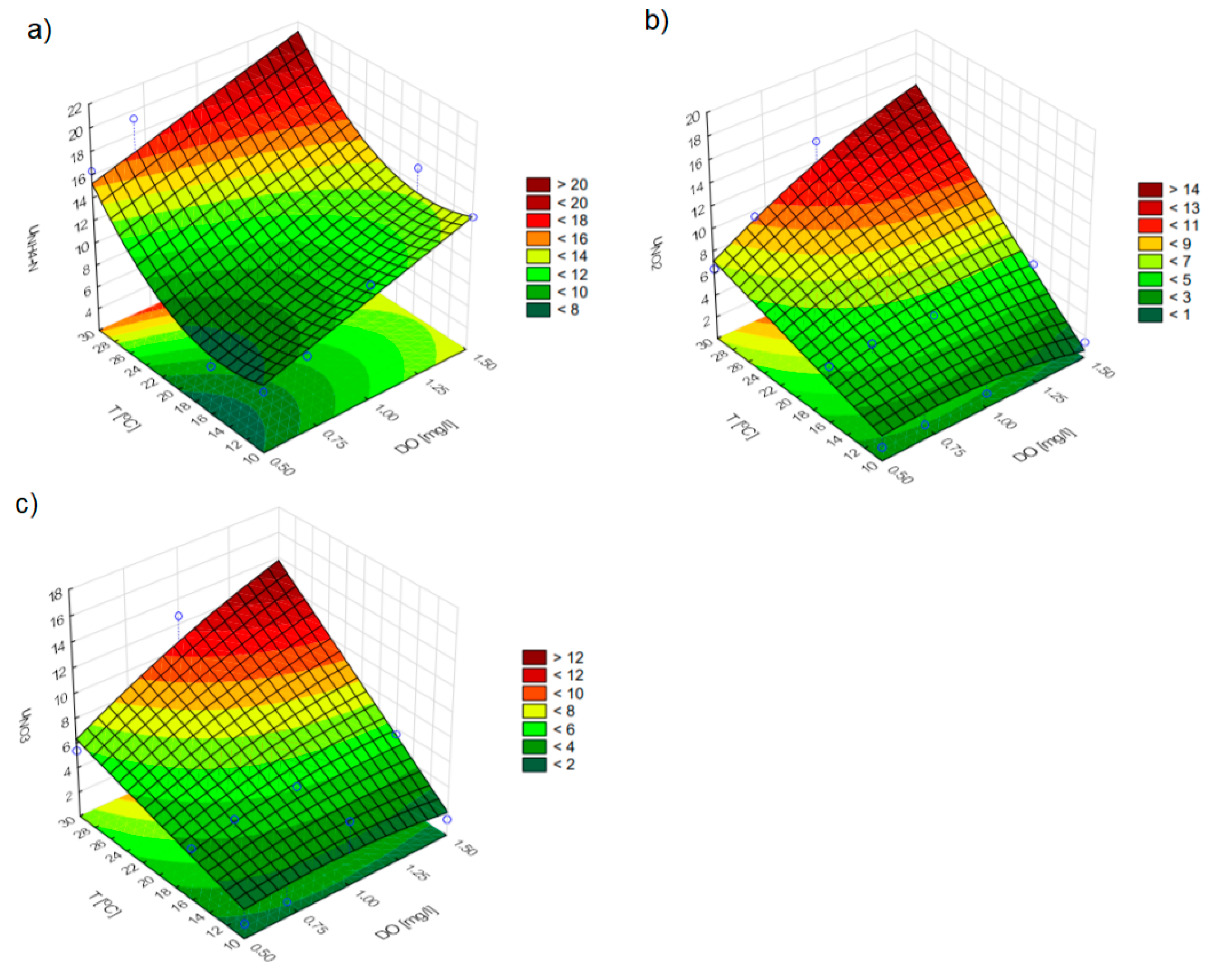 Energies 13 05808 g004 Energies 13 05808 g004