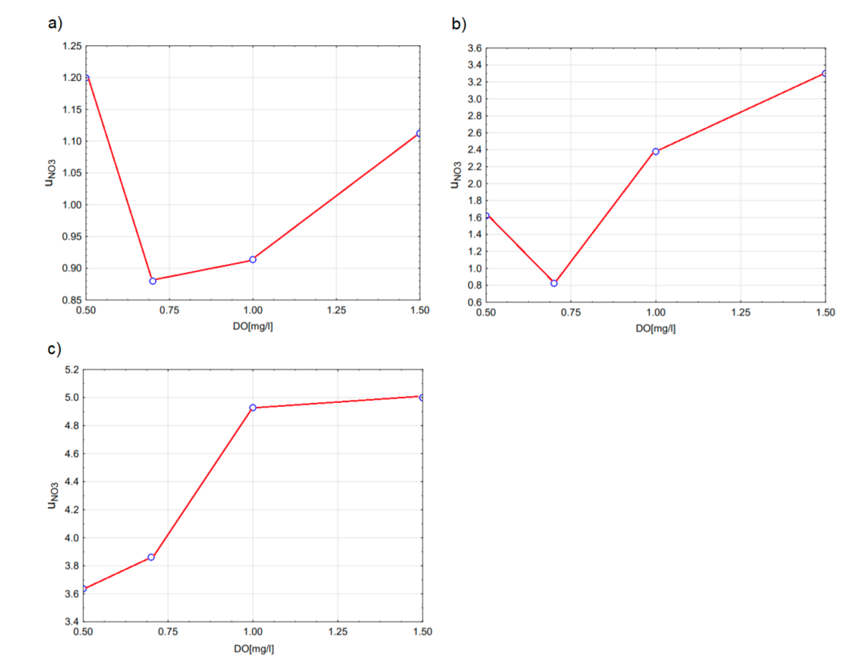 Energies 13 05808 g005 Energies 13 05808 g005