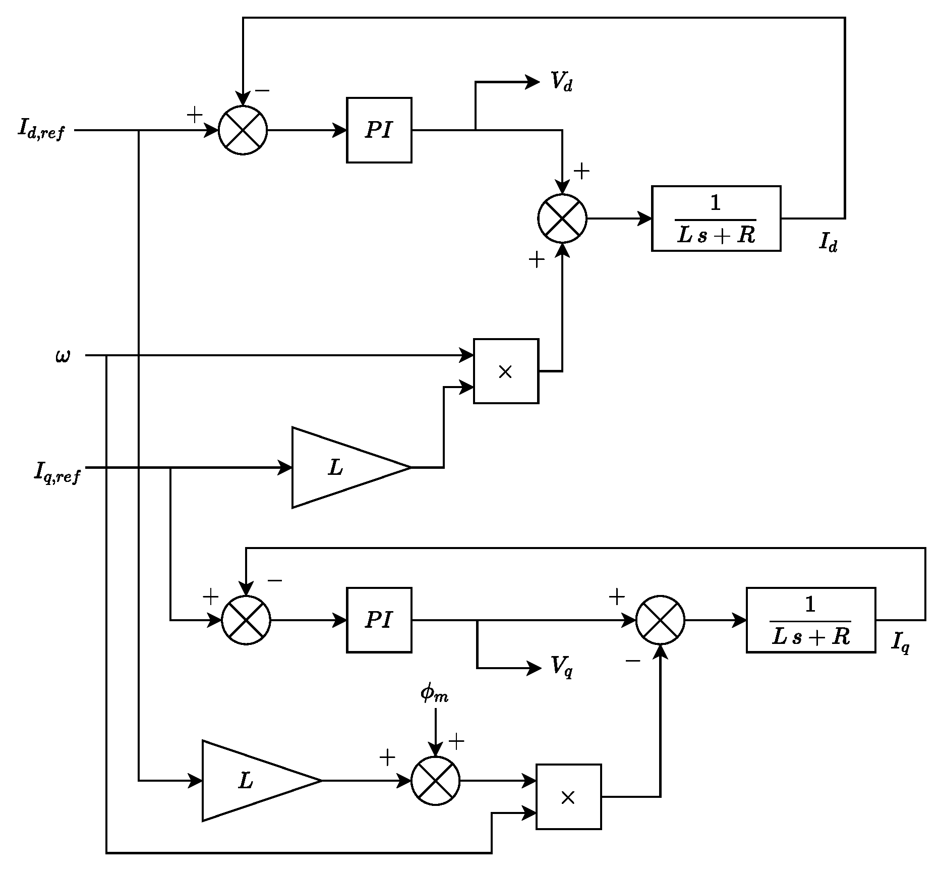 Energies 13 05809 g004 Energies 13 05809 g004