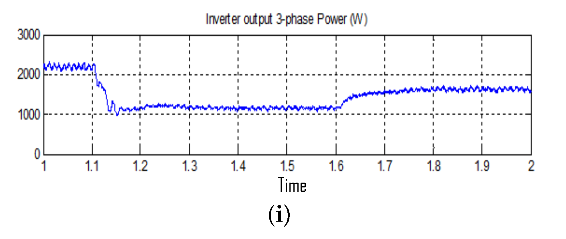 Energies 13 05809 g007b Energies 13 05809 g007b