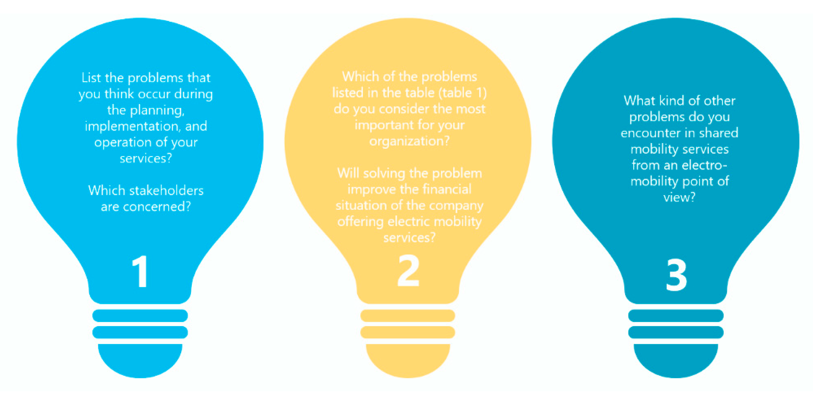 Energies 13 05810 g002