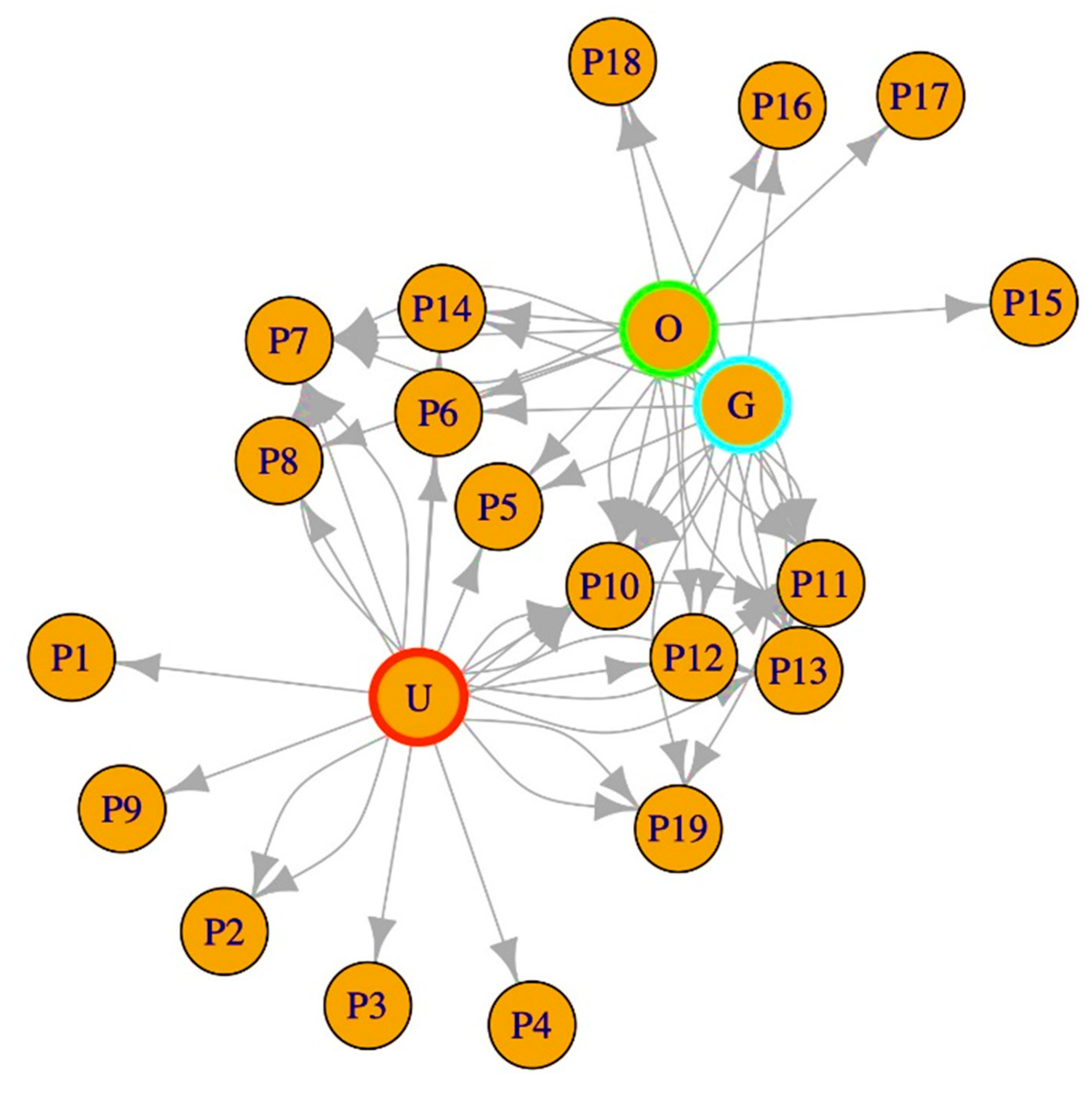 Energies 13 05810 g003