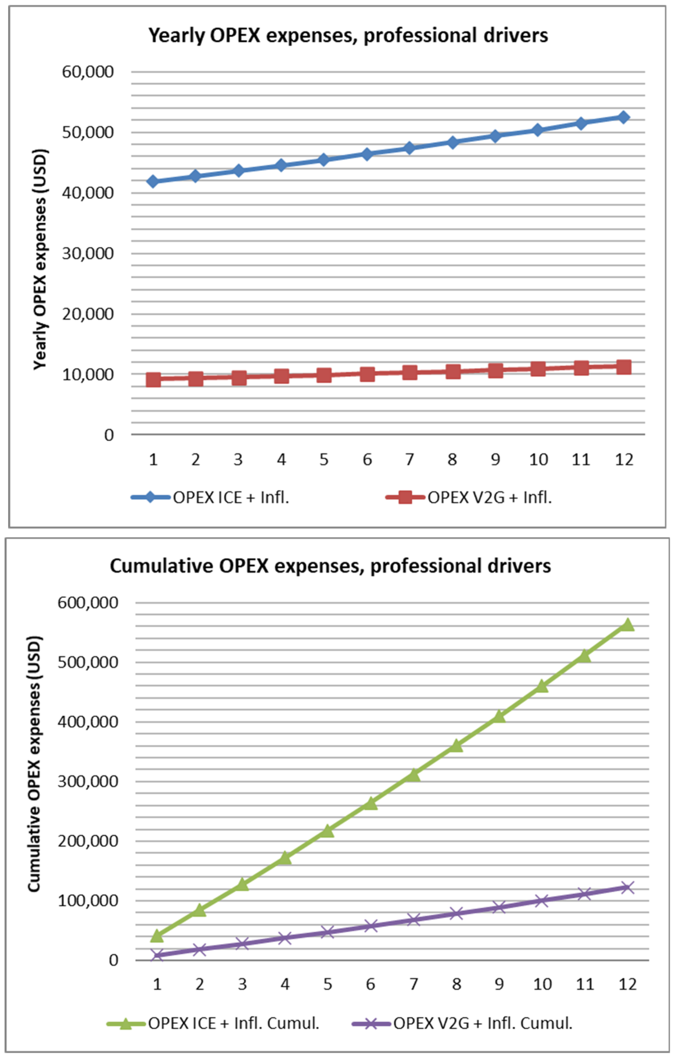 Energies 13 05814 g003 Energies 13 05814 g003