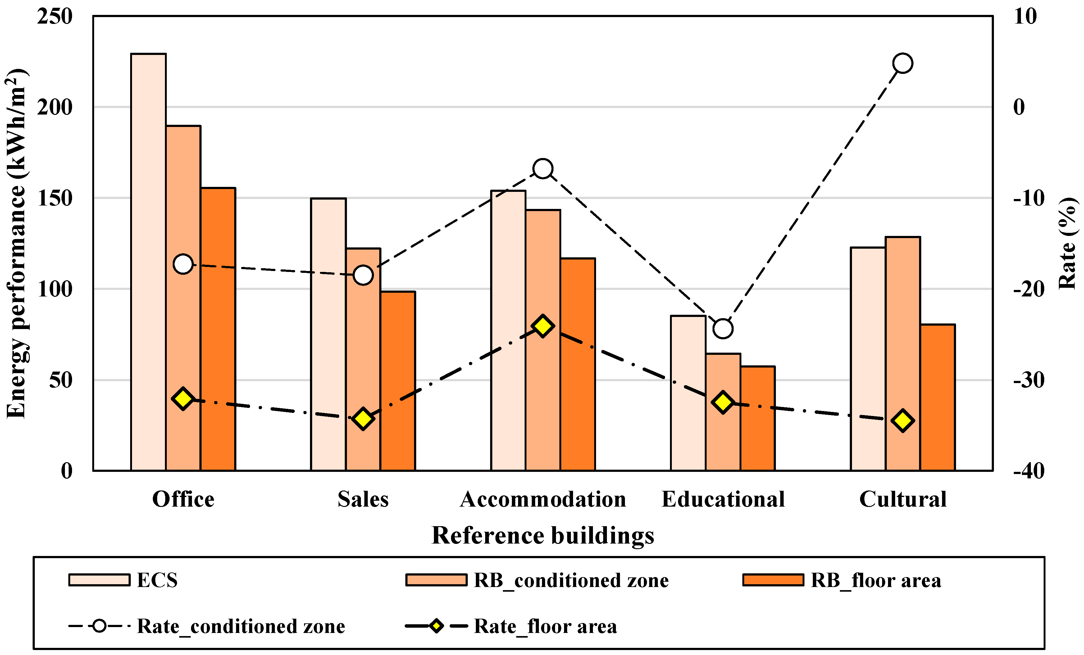 Energies 13 05815 g006 Energies 13 05815 g006