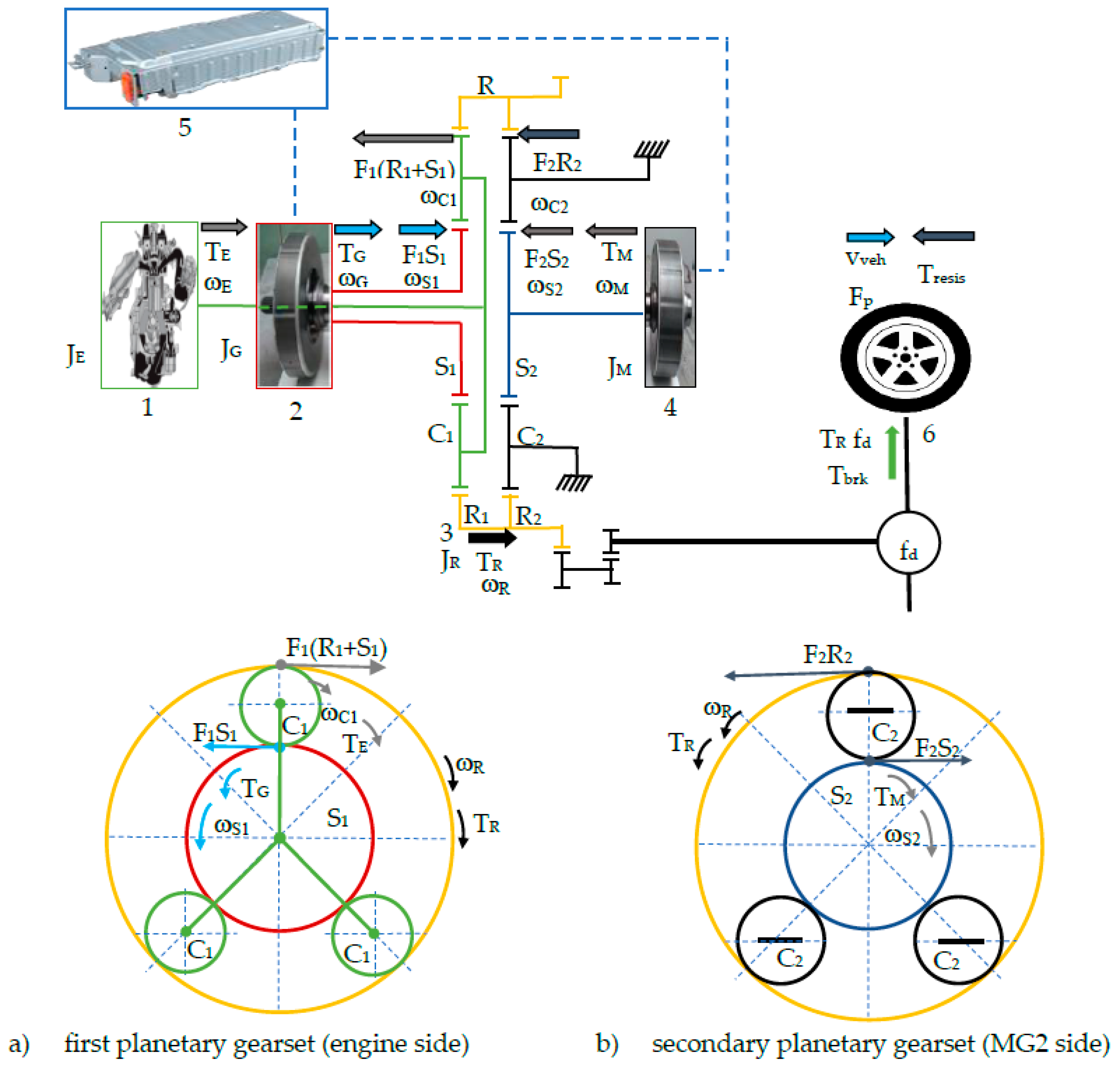 Energies 13 05818 g002 Energies 13 05818 g002