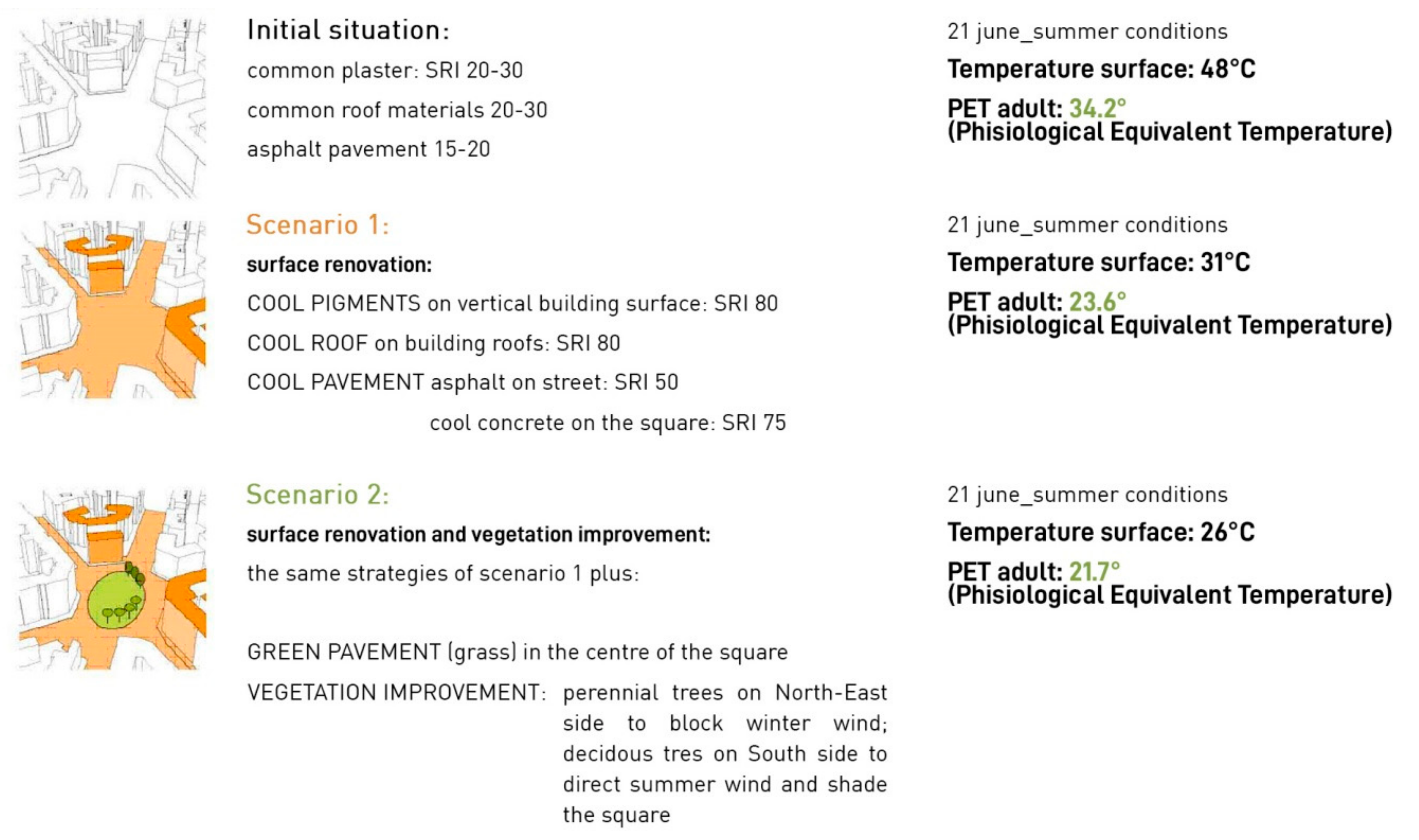 Energies 13 05819 g008