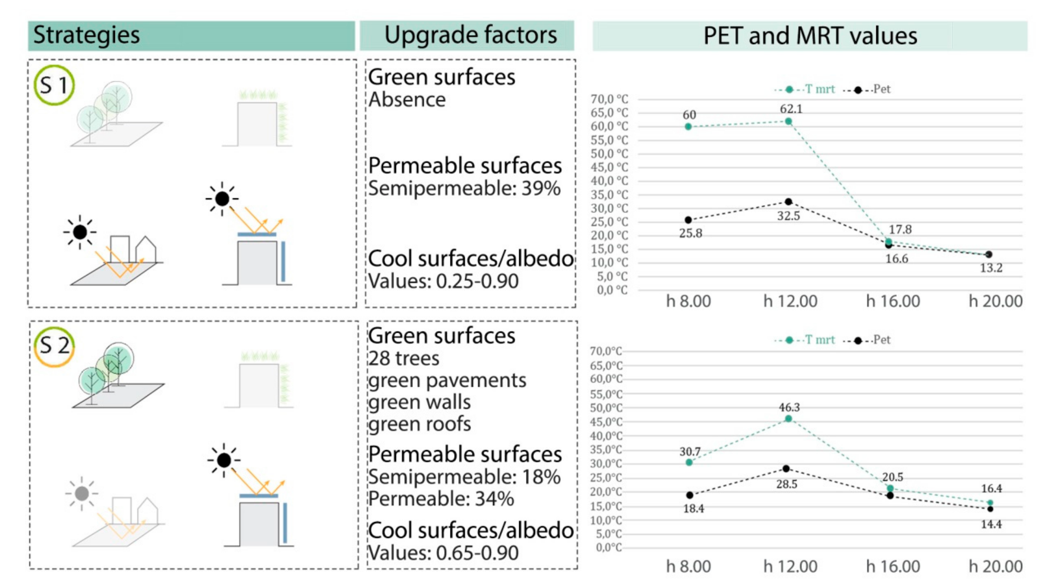 Energies 13 05819 g011