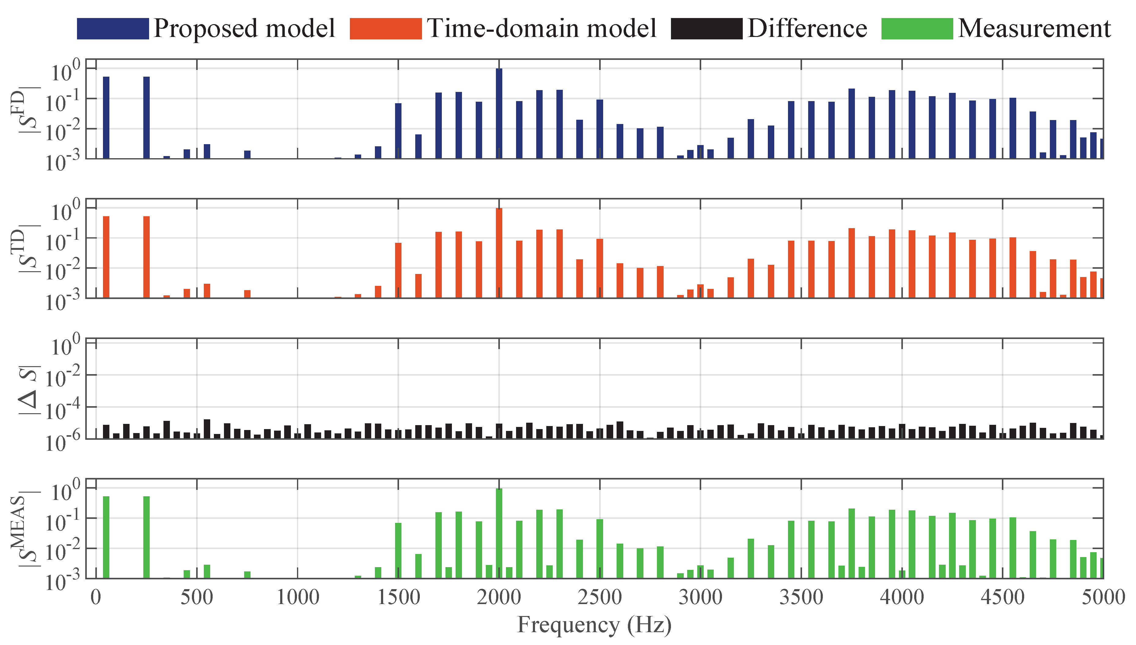 Energies 13 05823 g008