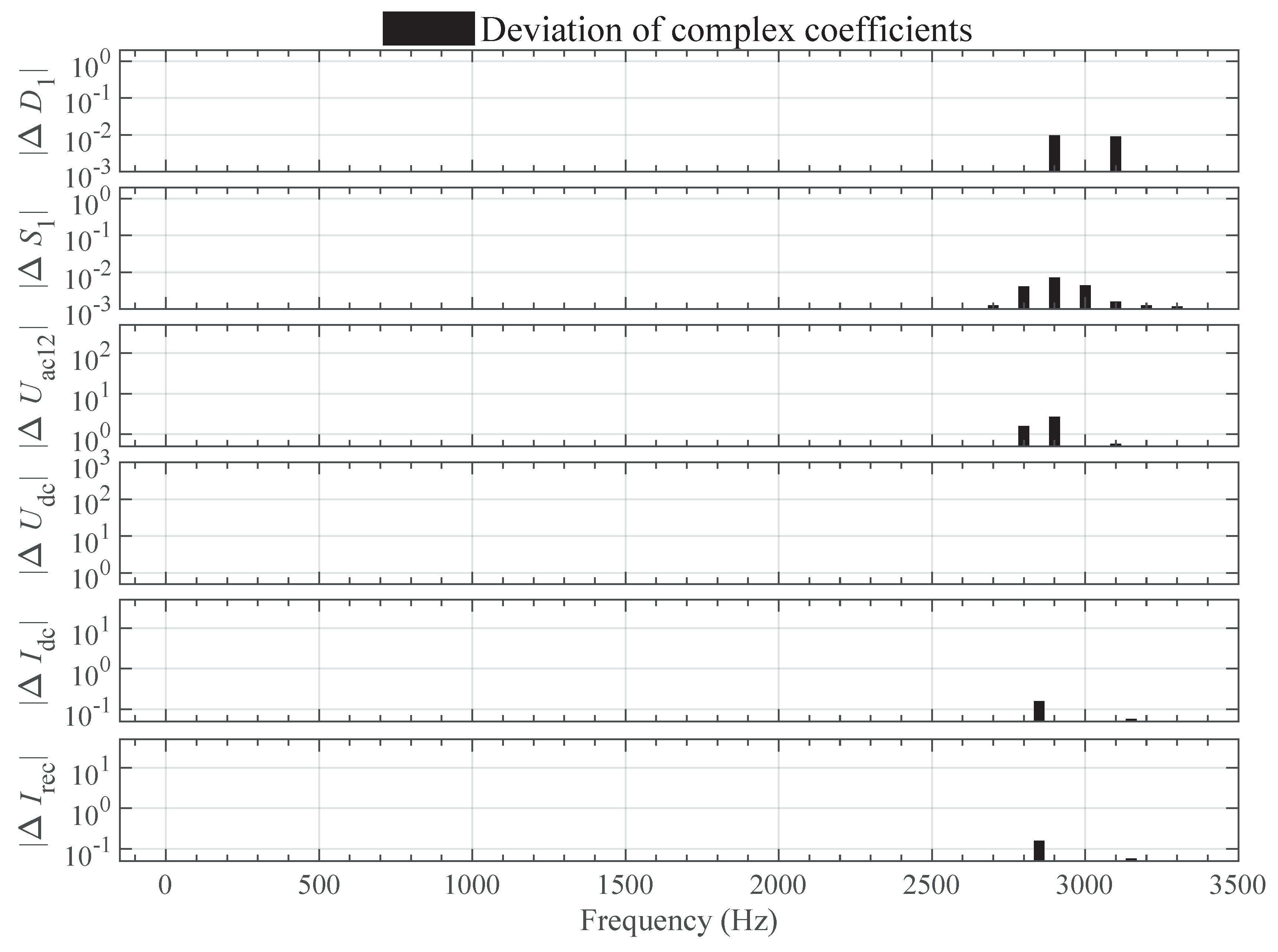 Energies 13 05823 g012