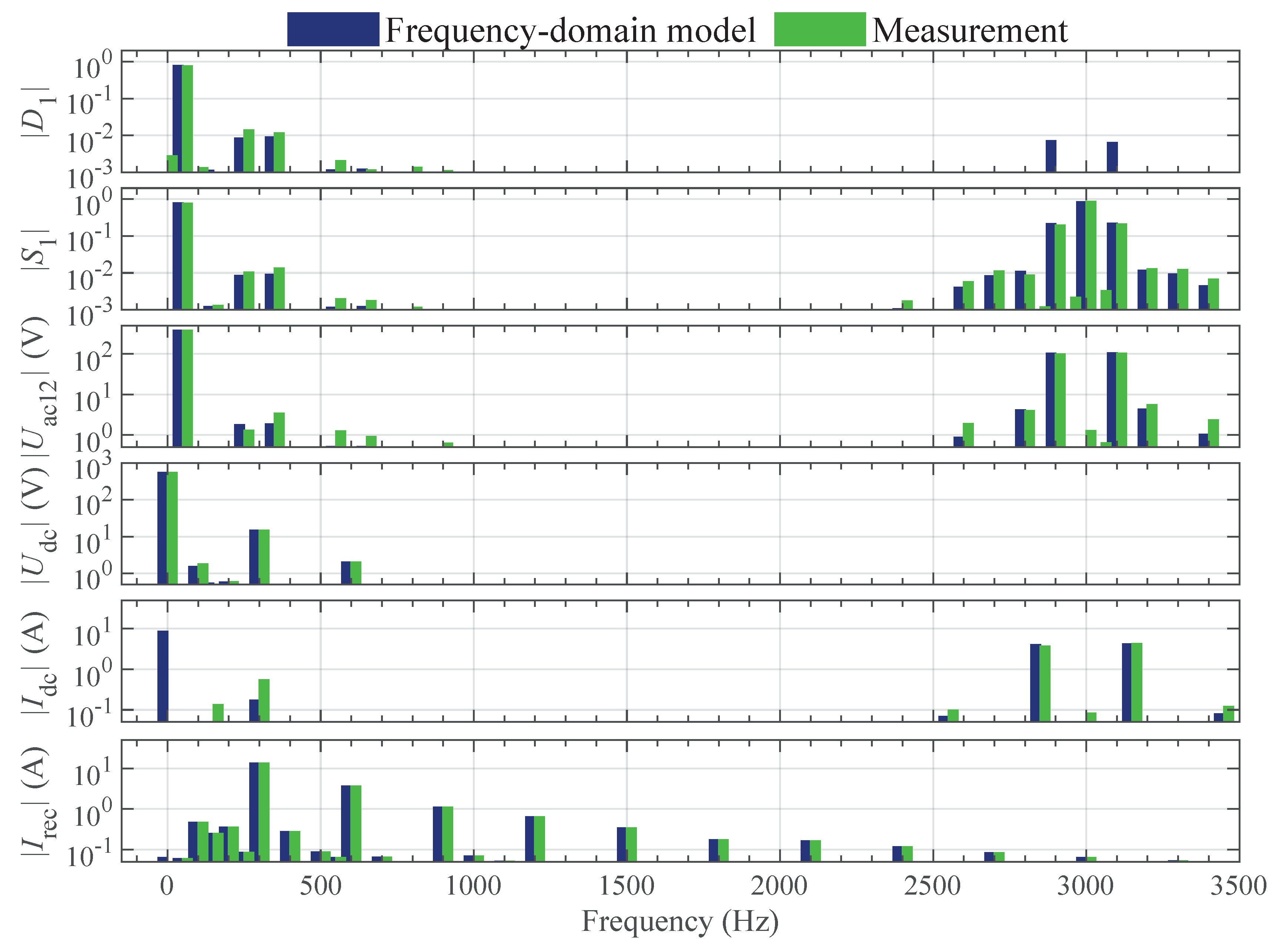 Energies 13 05823 g013