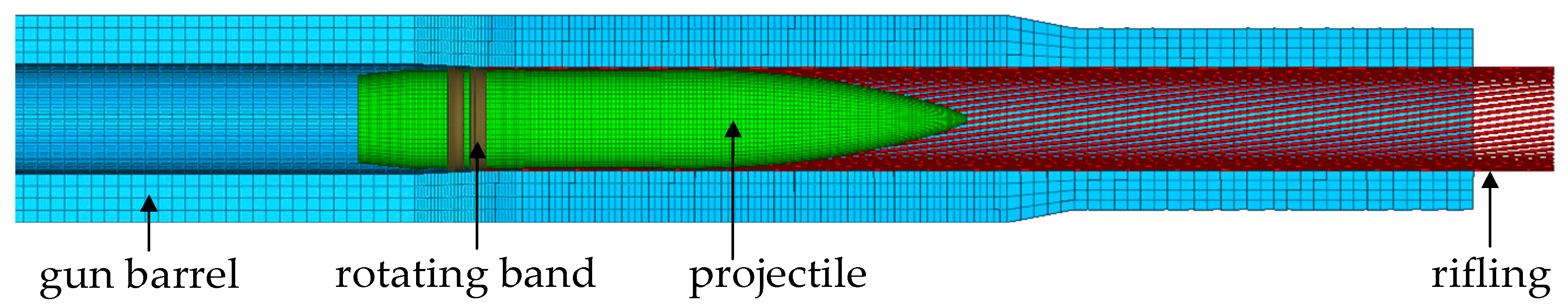 Energies 13 05824 g002