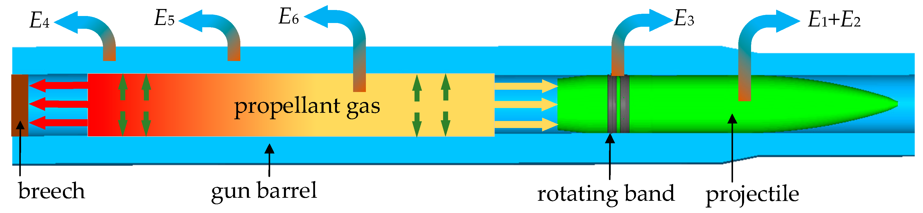 Energies 13 05824 g004