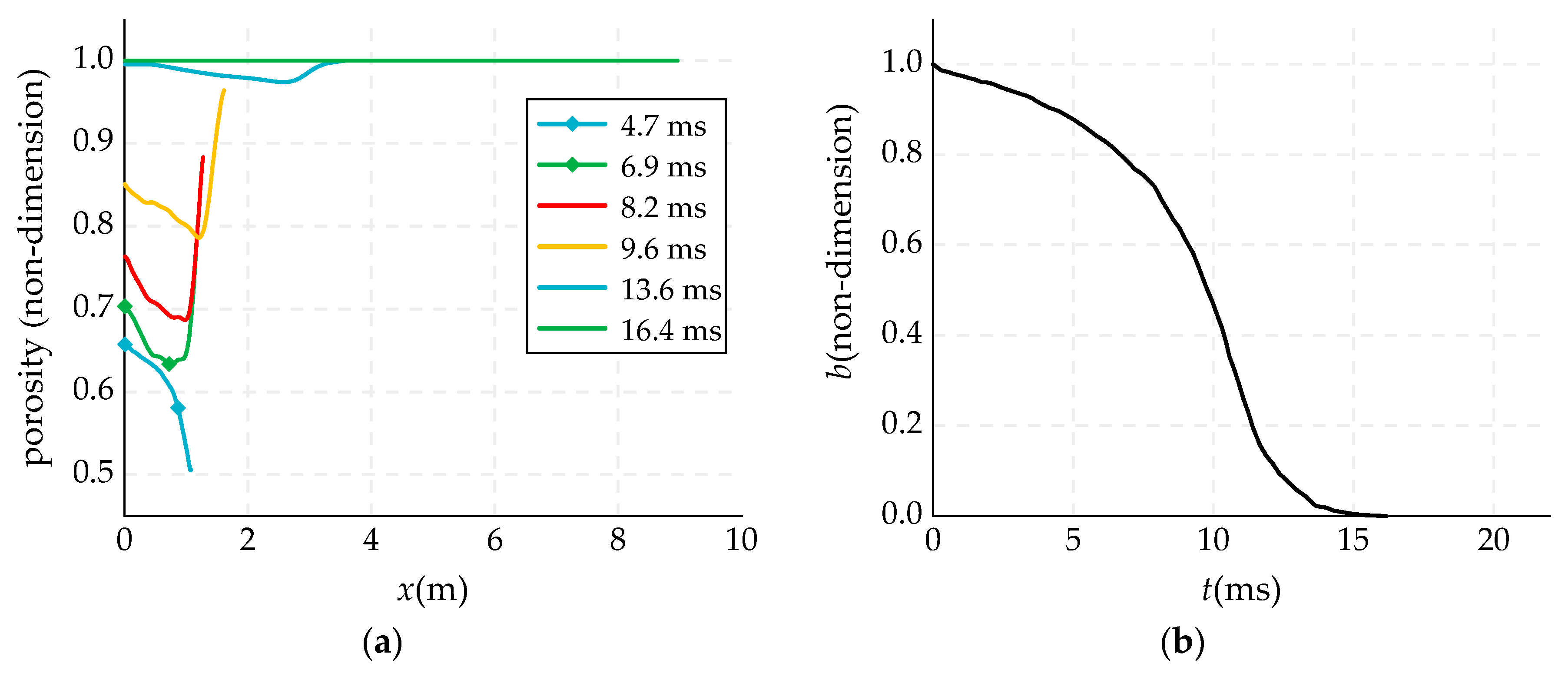 Energies 13 05824 g011