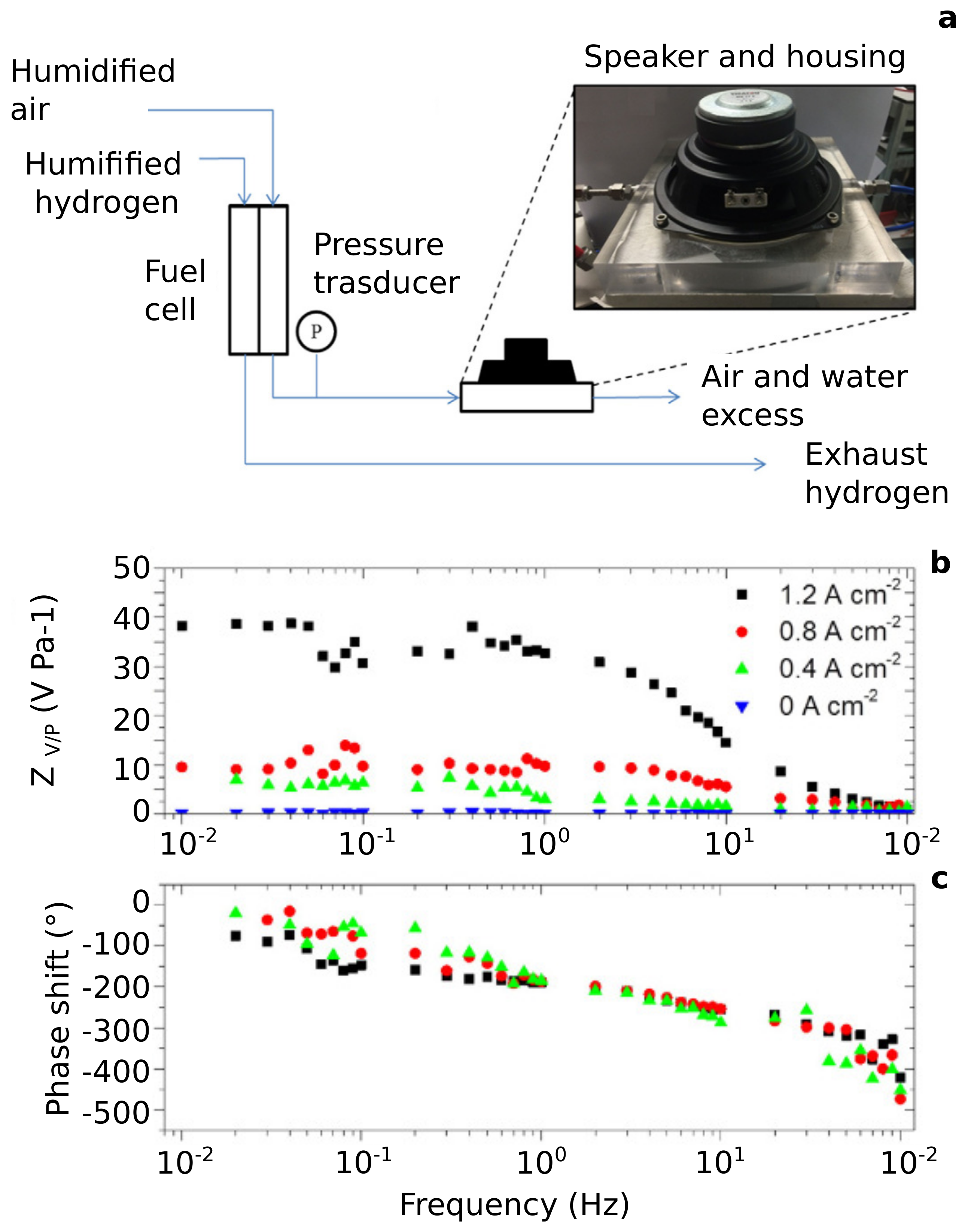 Energies 13 05825 g003 Energies 13 05825 g003