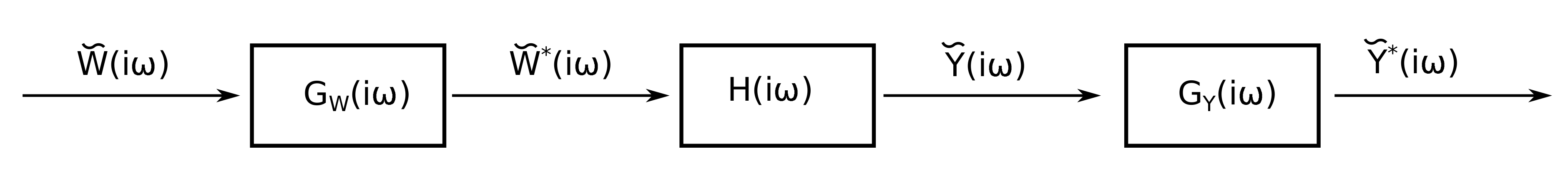 Energies 13 05825 g008 Energies 13 05825 g008