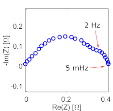 Energies 13 05825 i003 Energies 13 05825 i003