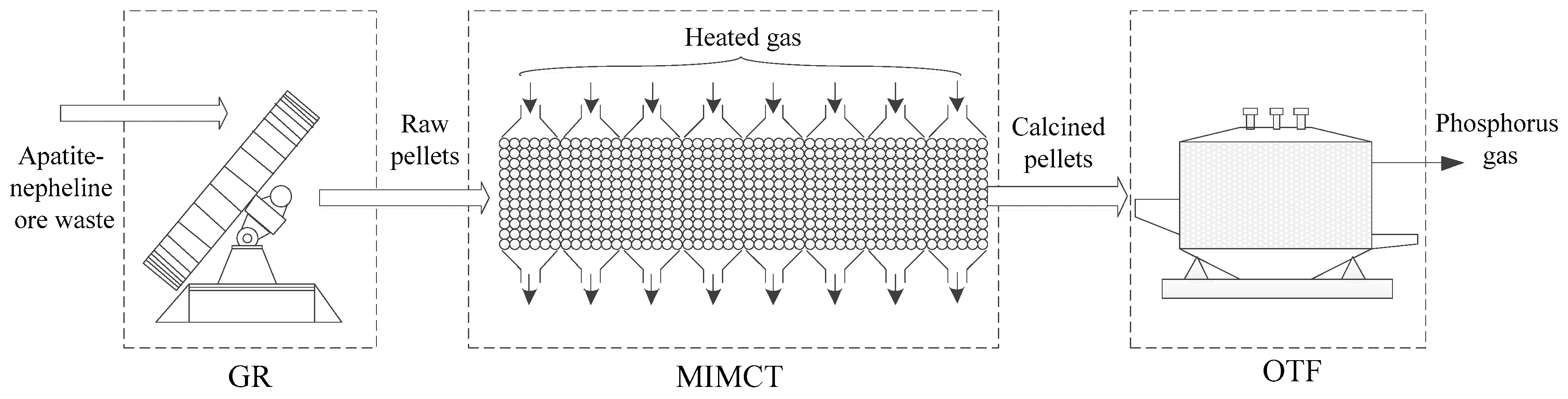 Energies 13 05829 g001