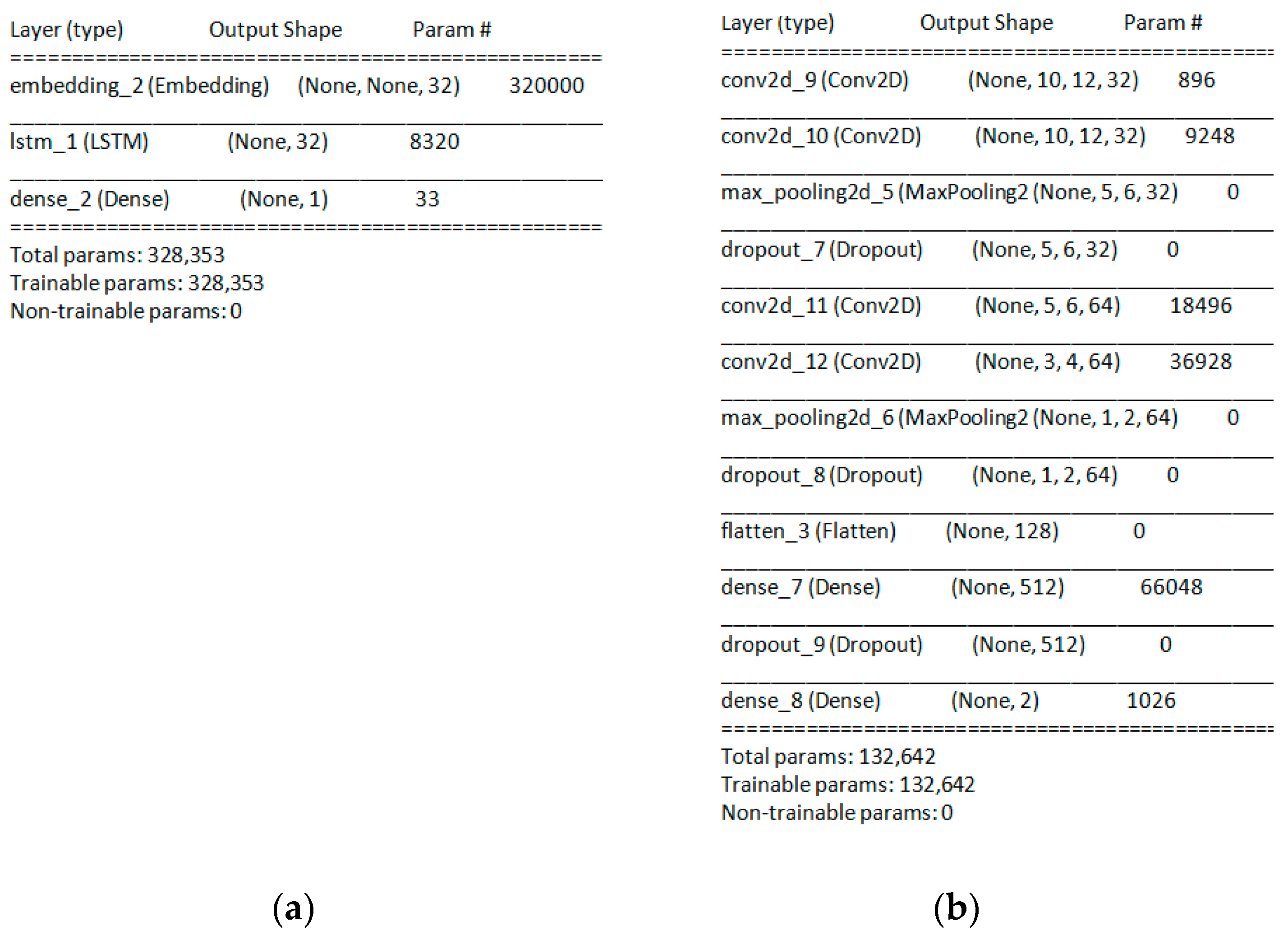 Energies 13 05829 g005