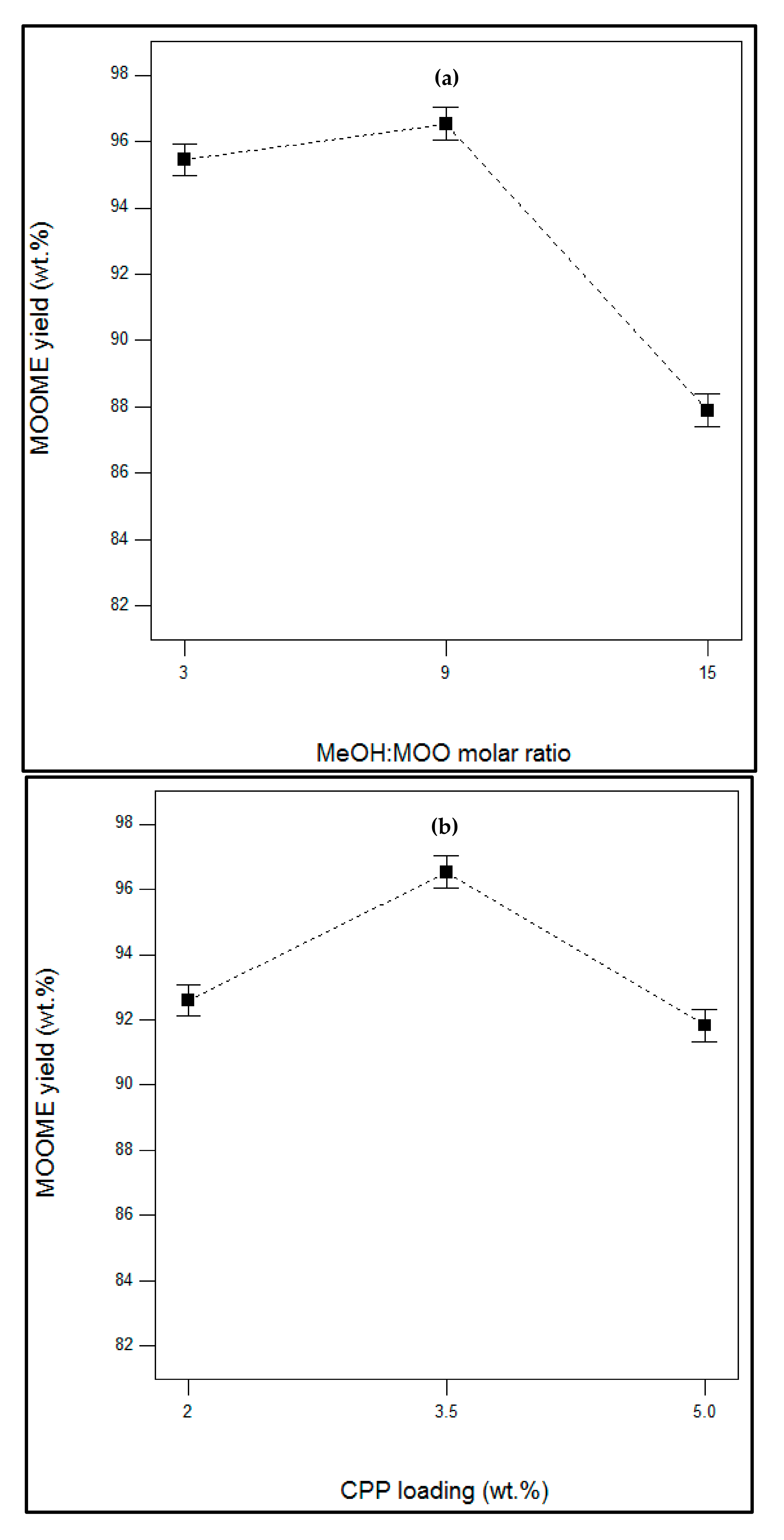 Energies 13 05834 g006a Energies 13 05834 g006a