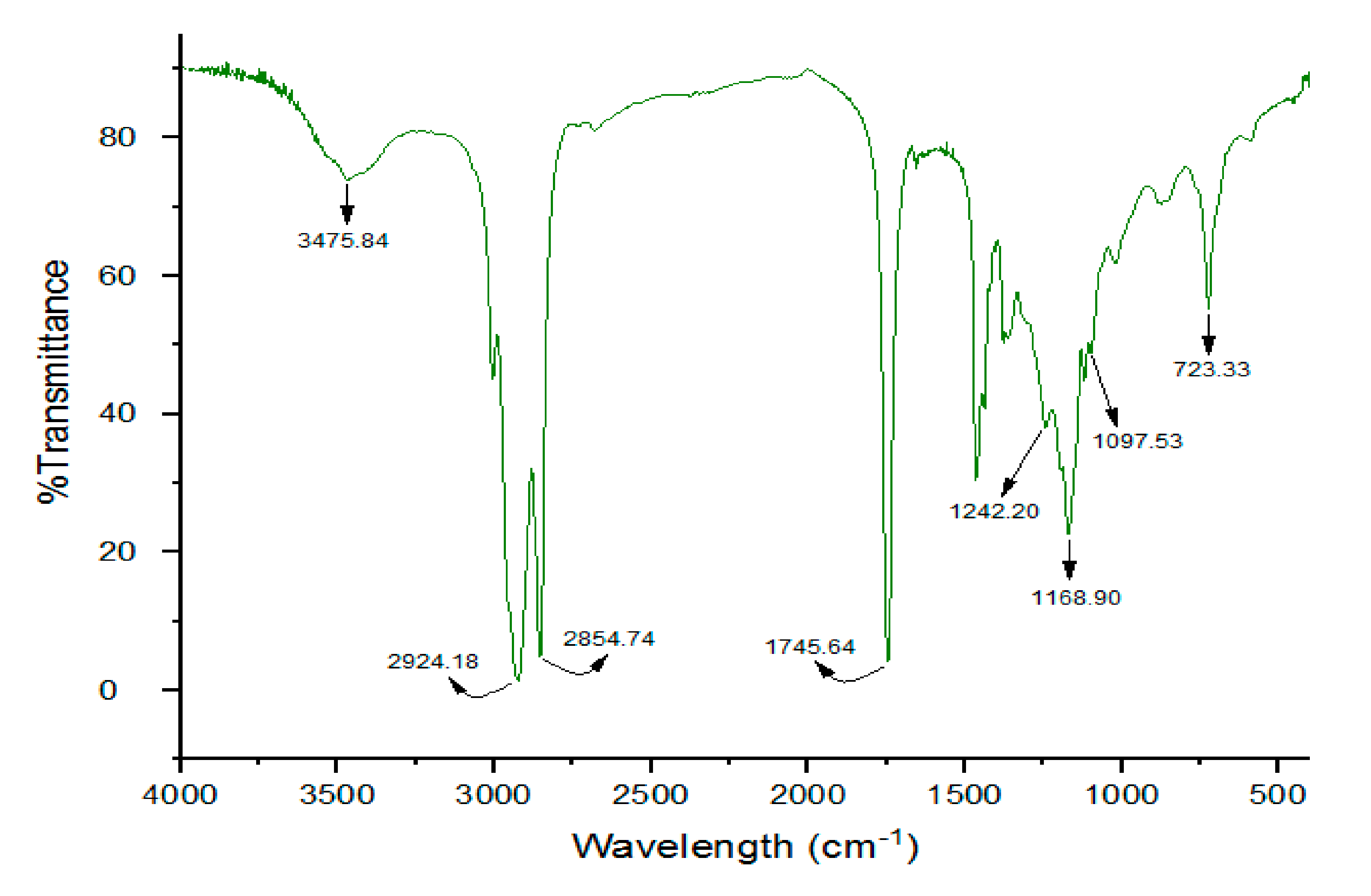 Energies 13 05834 g009 Energies 13 05834 g009