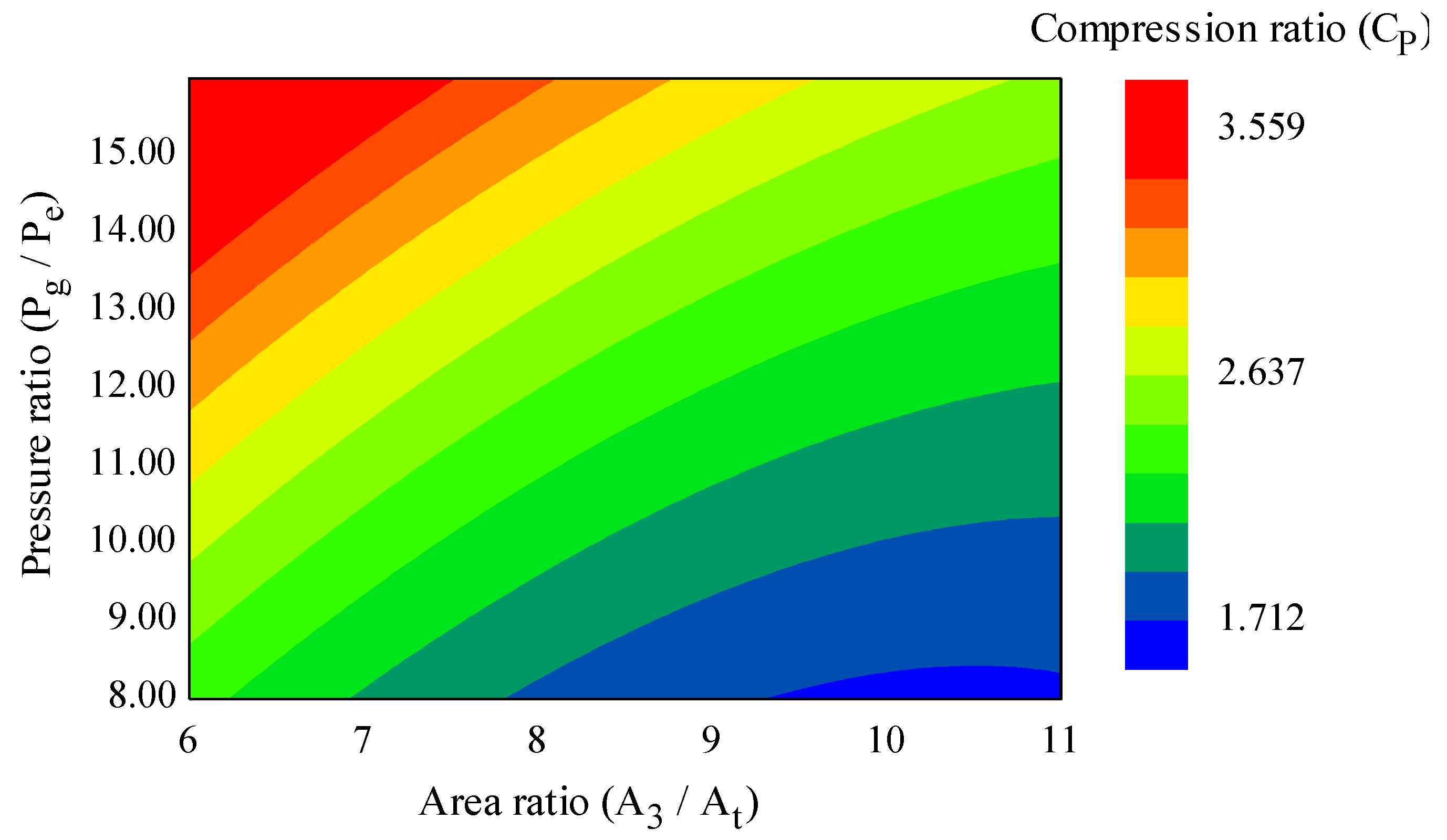 Energies 13 05835 g004 Energies 13 05835 g004