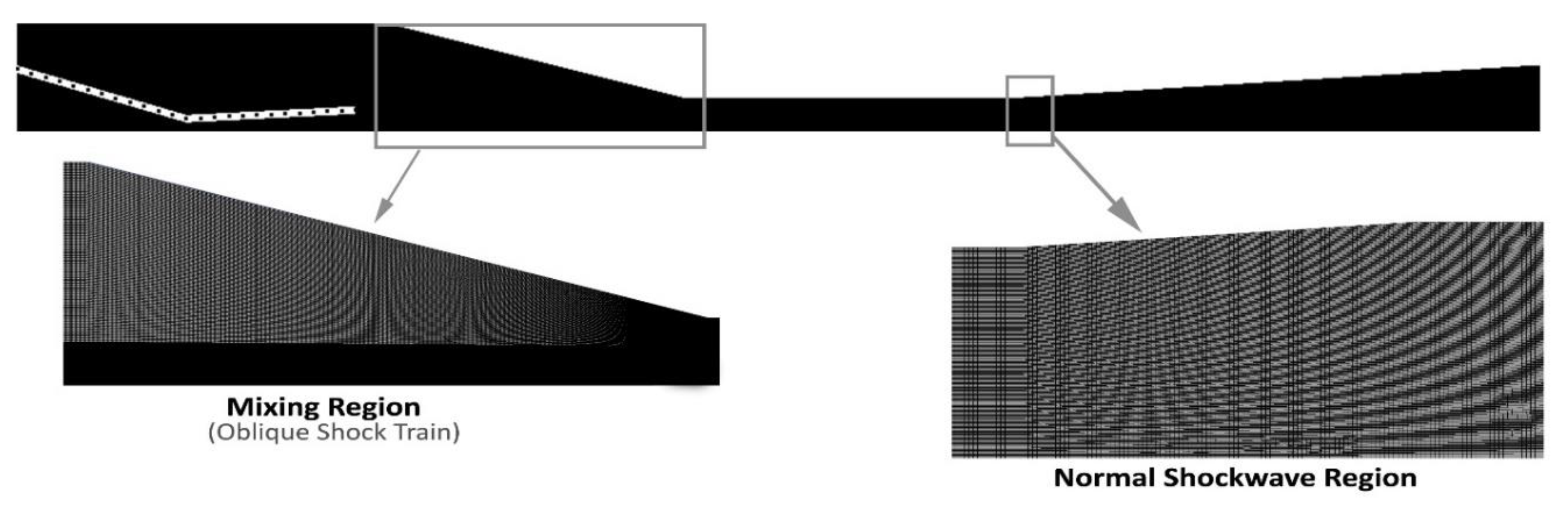 Energies 13 05835 g007 Energies 13 05835 g007