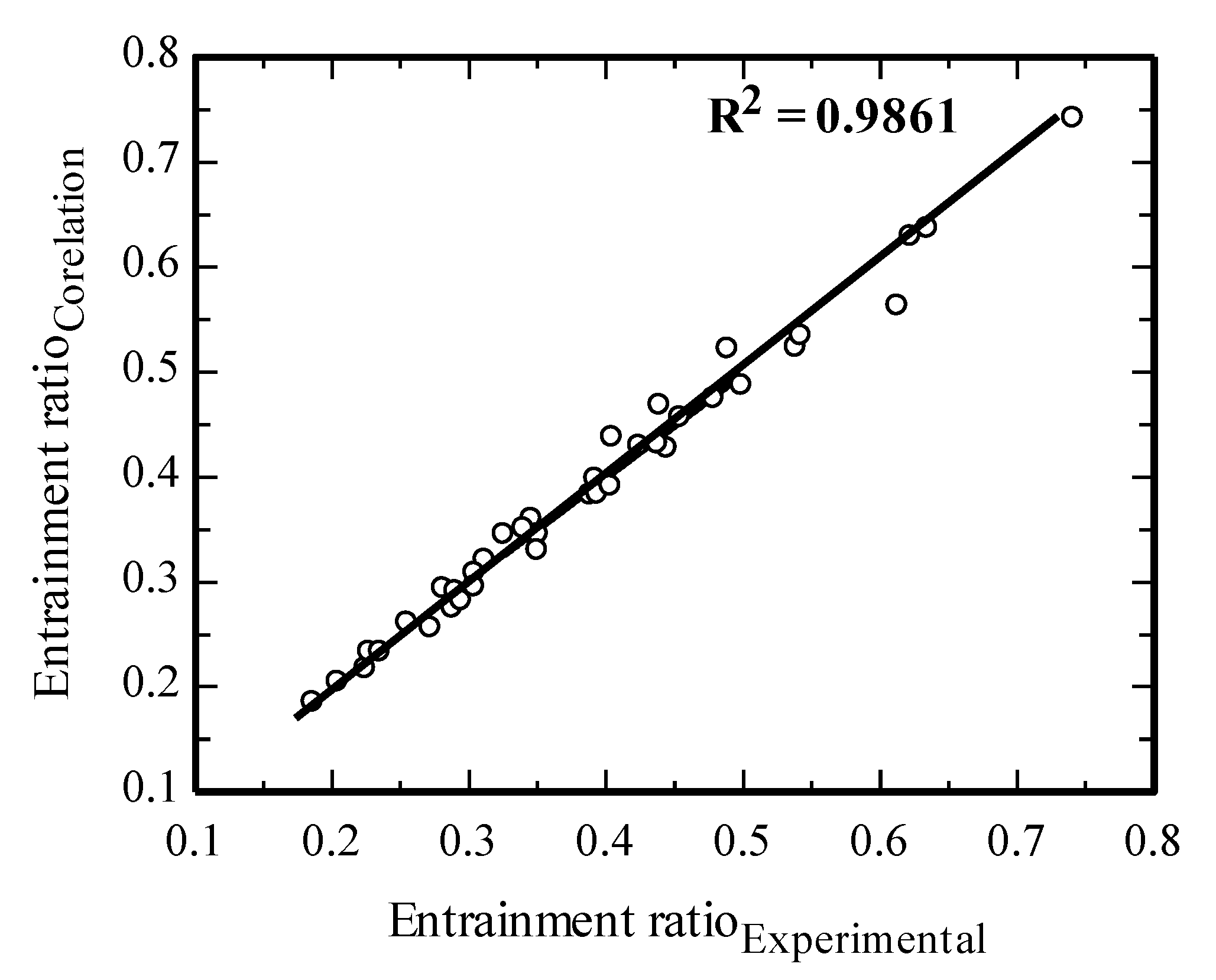 Energies 13 05835 g012 Energies 13 05835 g012