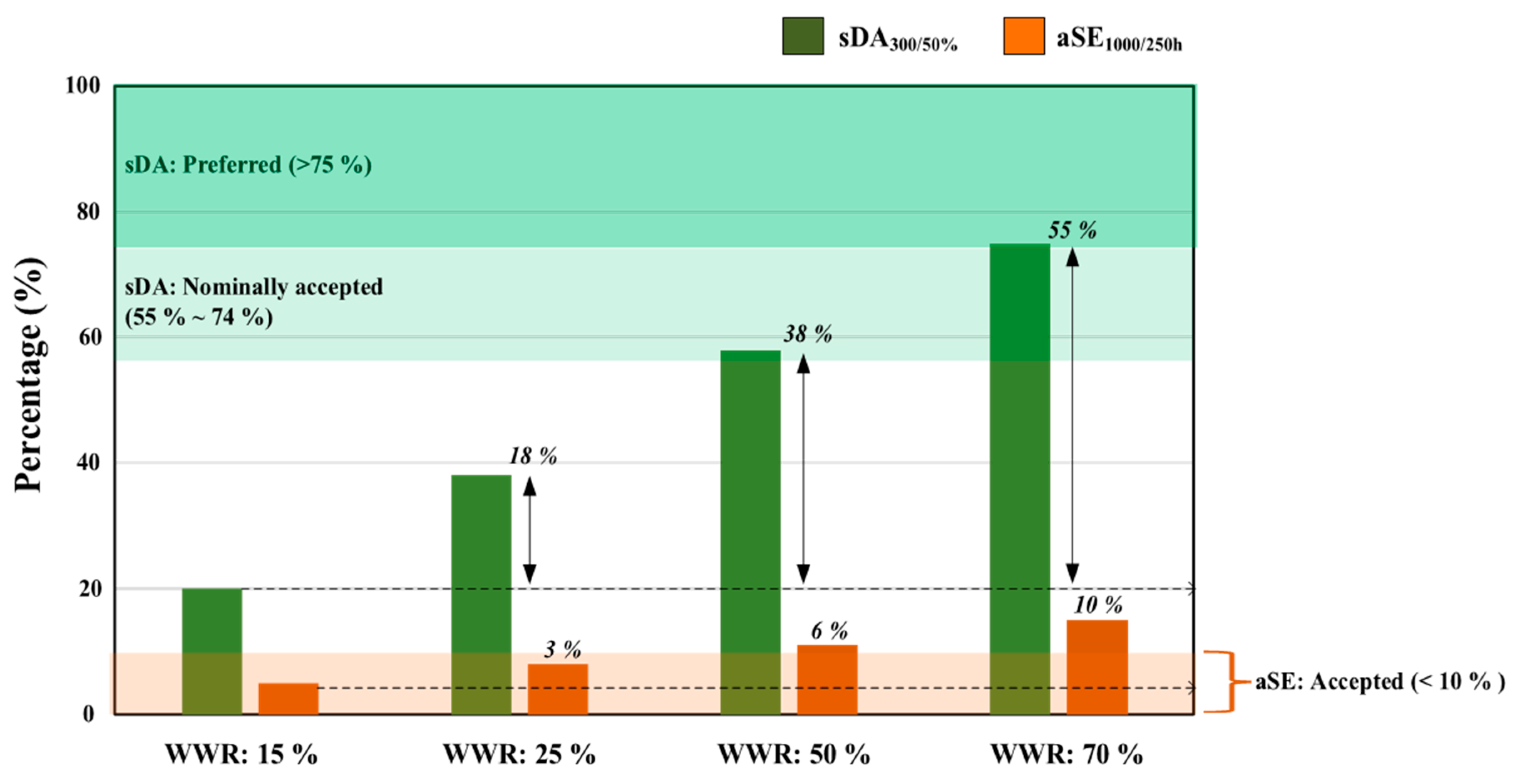 Energies 13 05836 g002 Energies 13 05836 g002