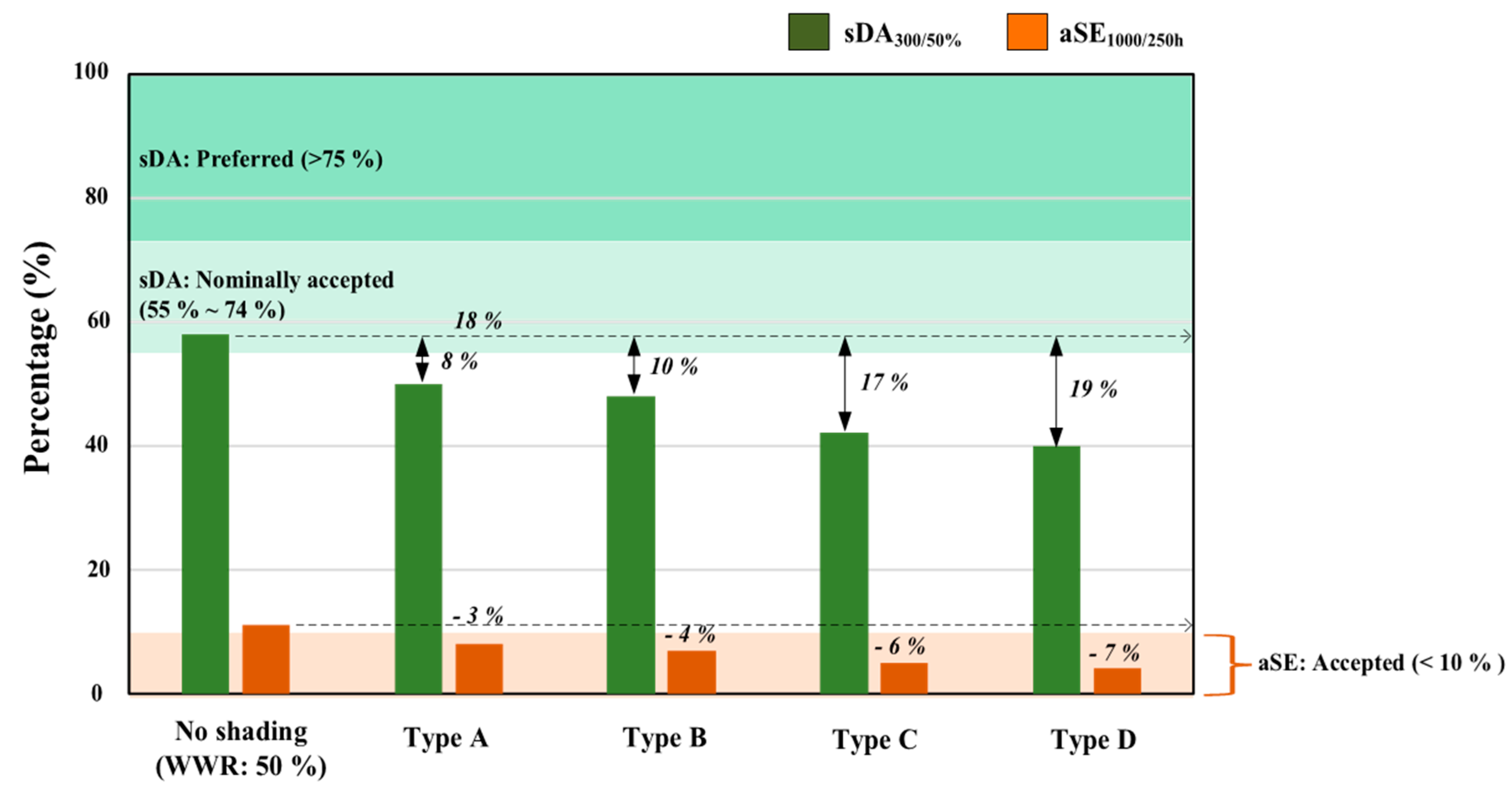 Energies 13 05836 g003 Energies 13 05836 g003