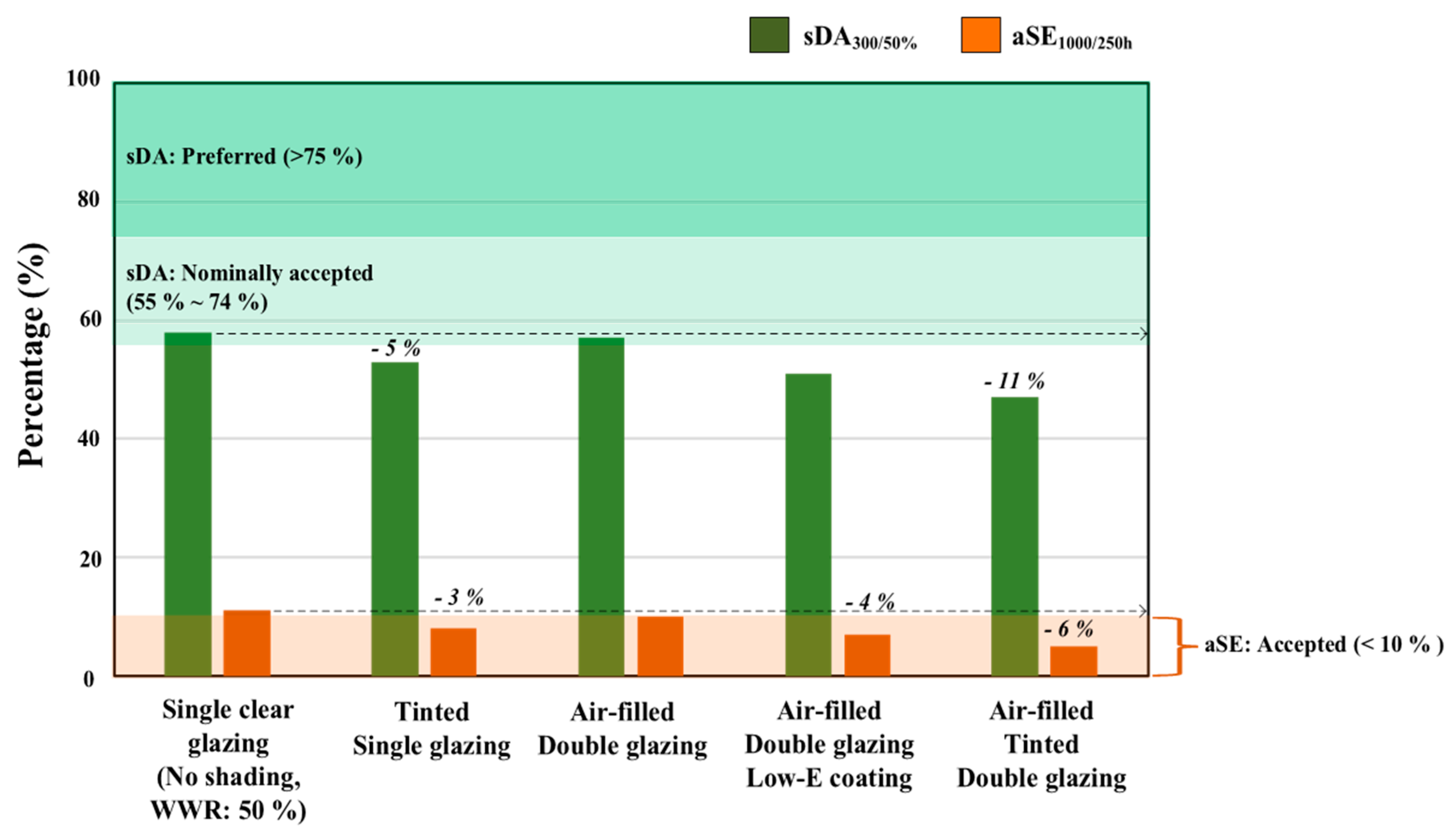 Energies 13 05836 g004 Energies 13 05836 g004