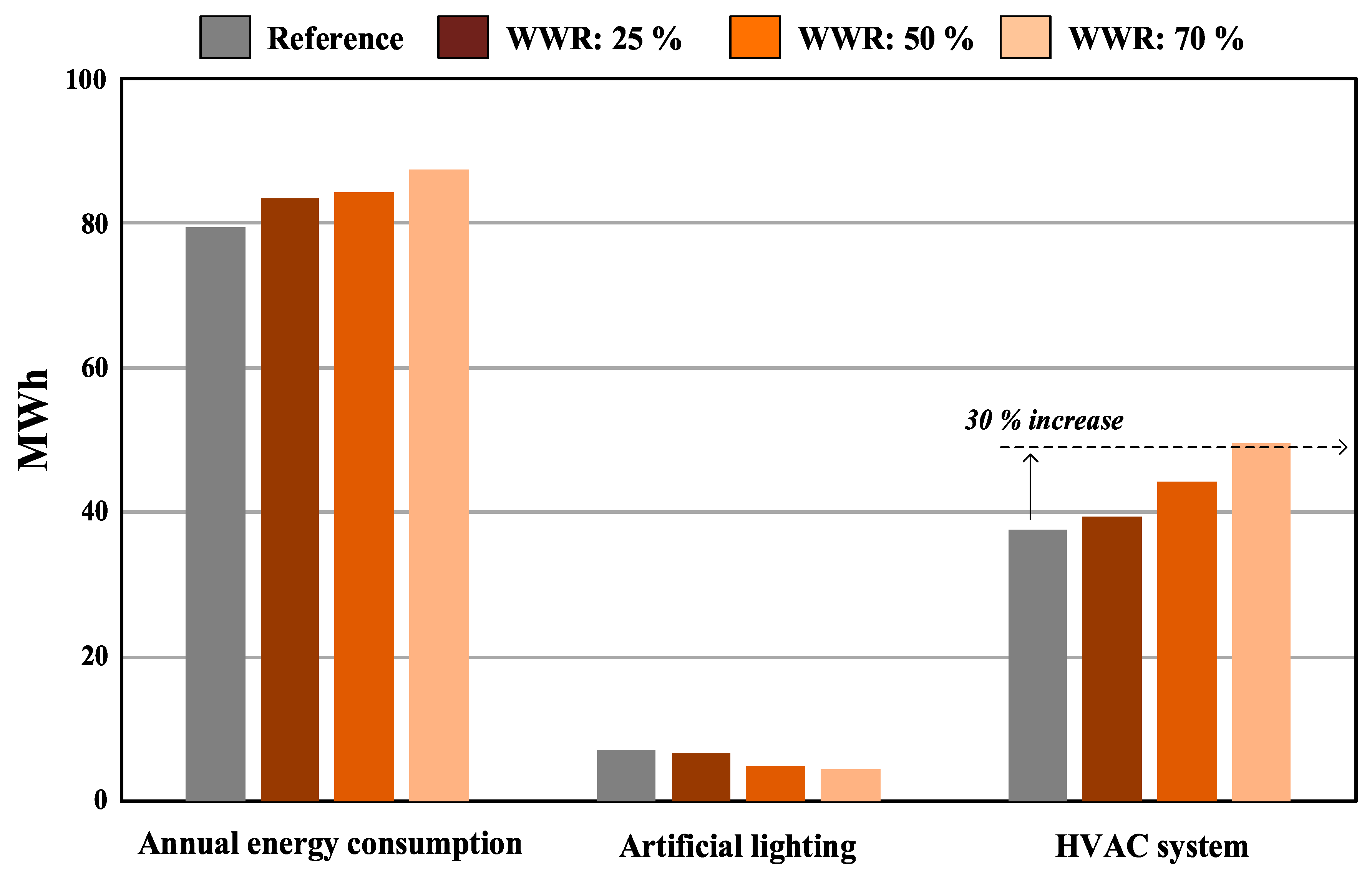 Energies 13 05836 g005 Energies 13 05836 g005