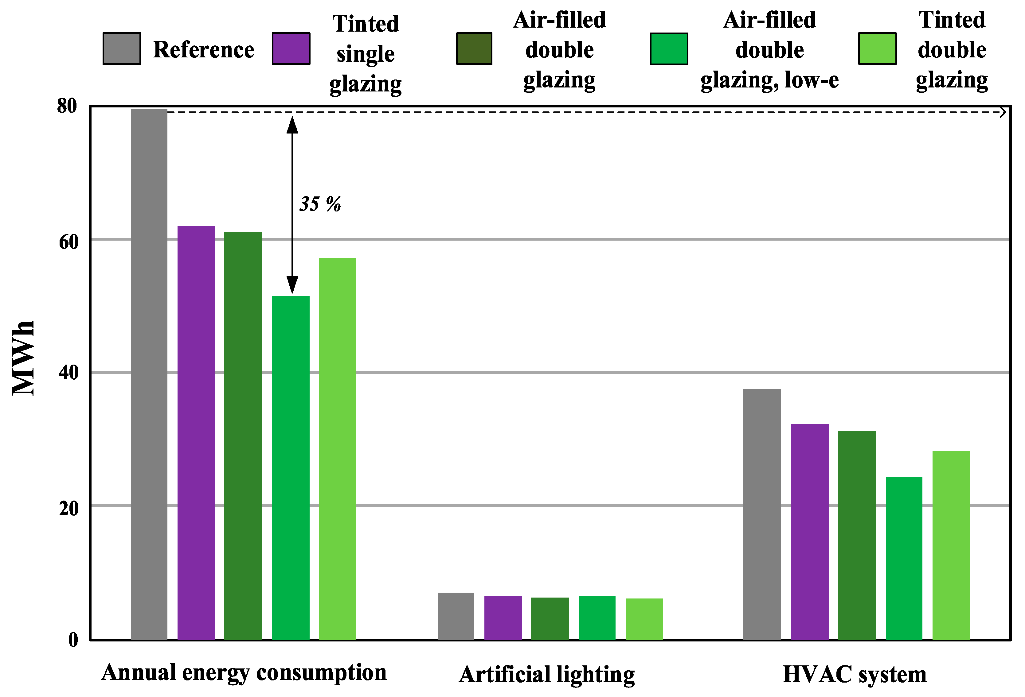Energies 13 05836 g007 Energies 13 05836 g007