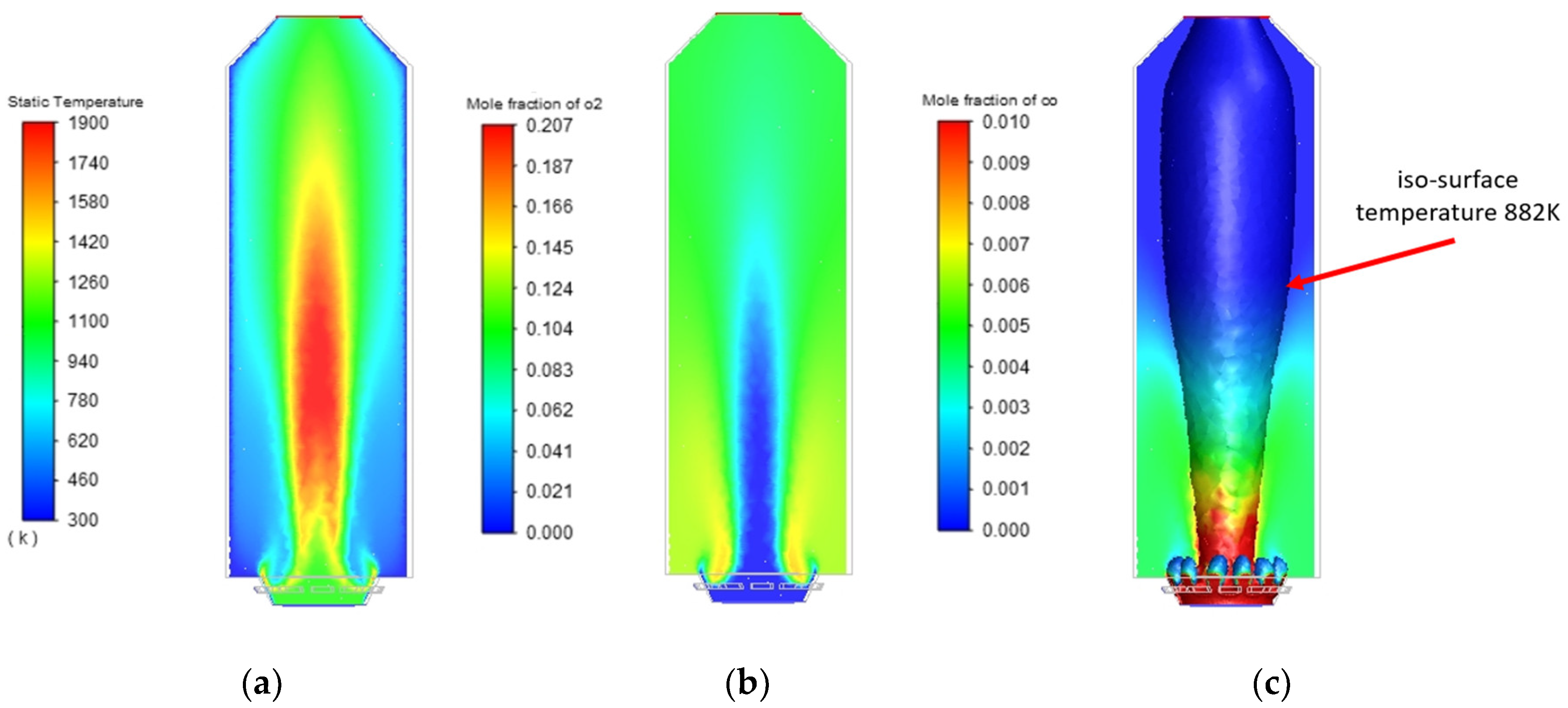 Energies 13 05837 g005 Energies 13 05837 g005