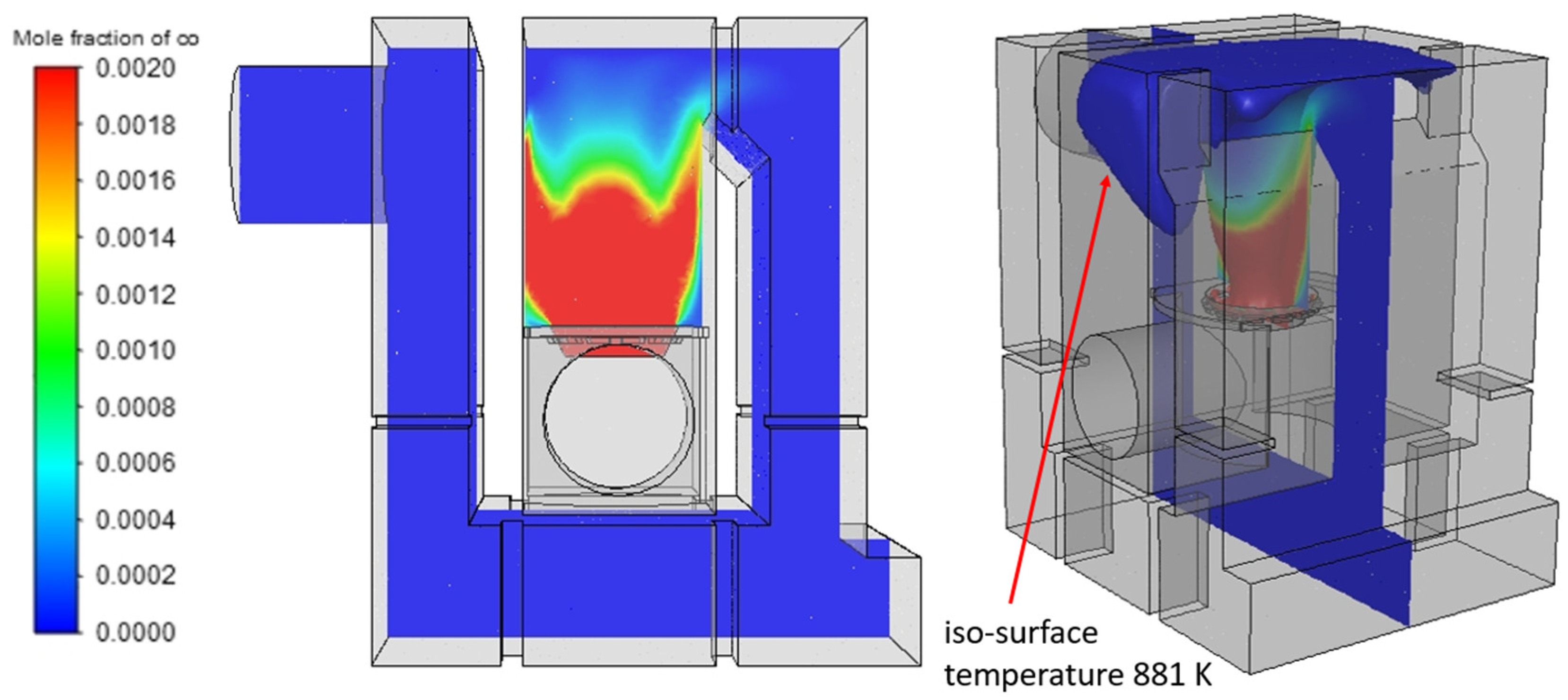 Energies 13 05837 g008 Energies 13 05837 g008