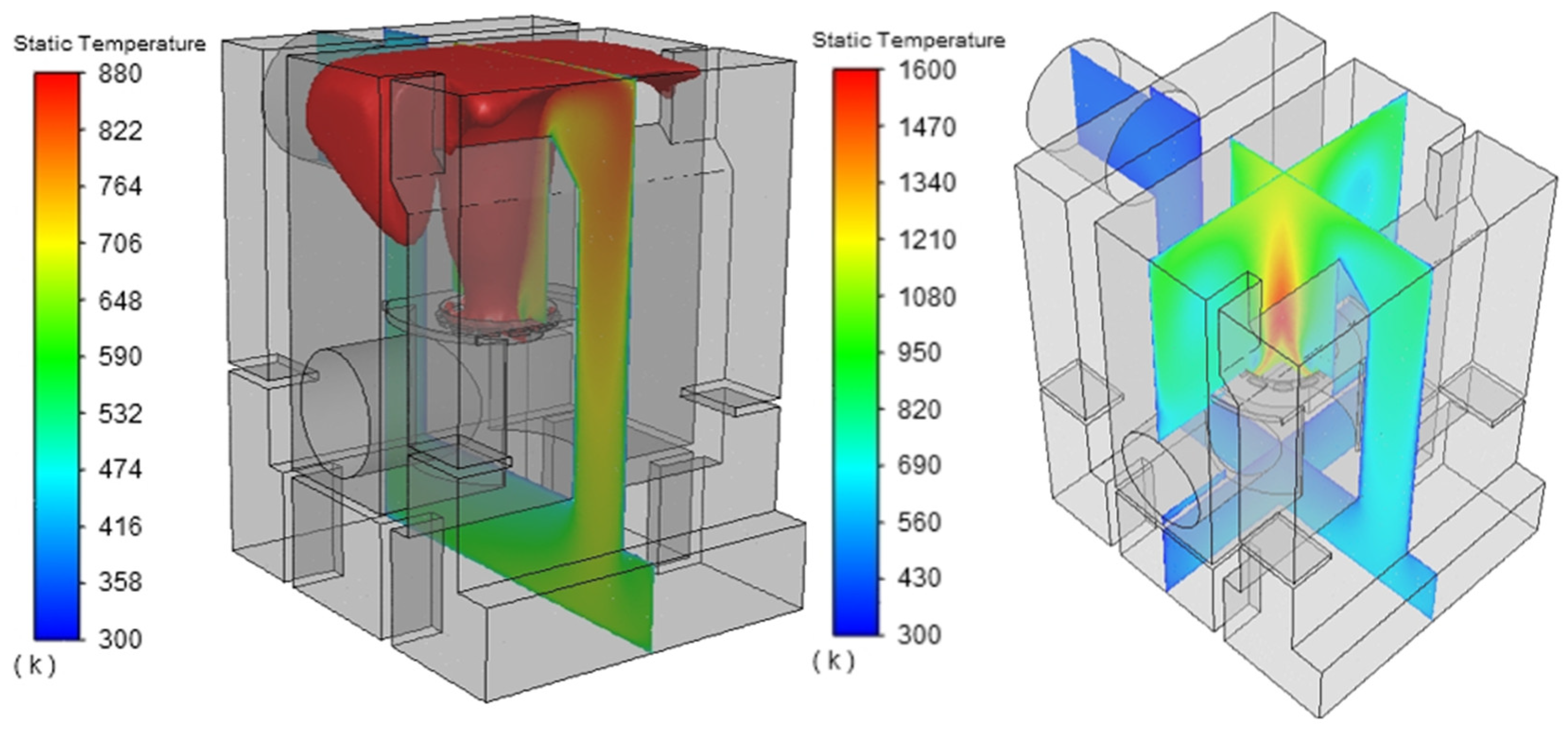 Energies 13 05837 g009 Energies 13 05837 g009