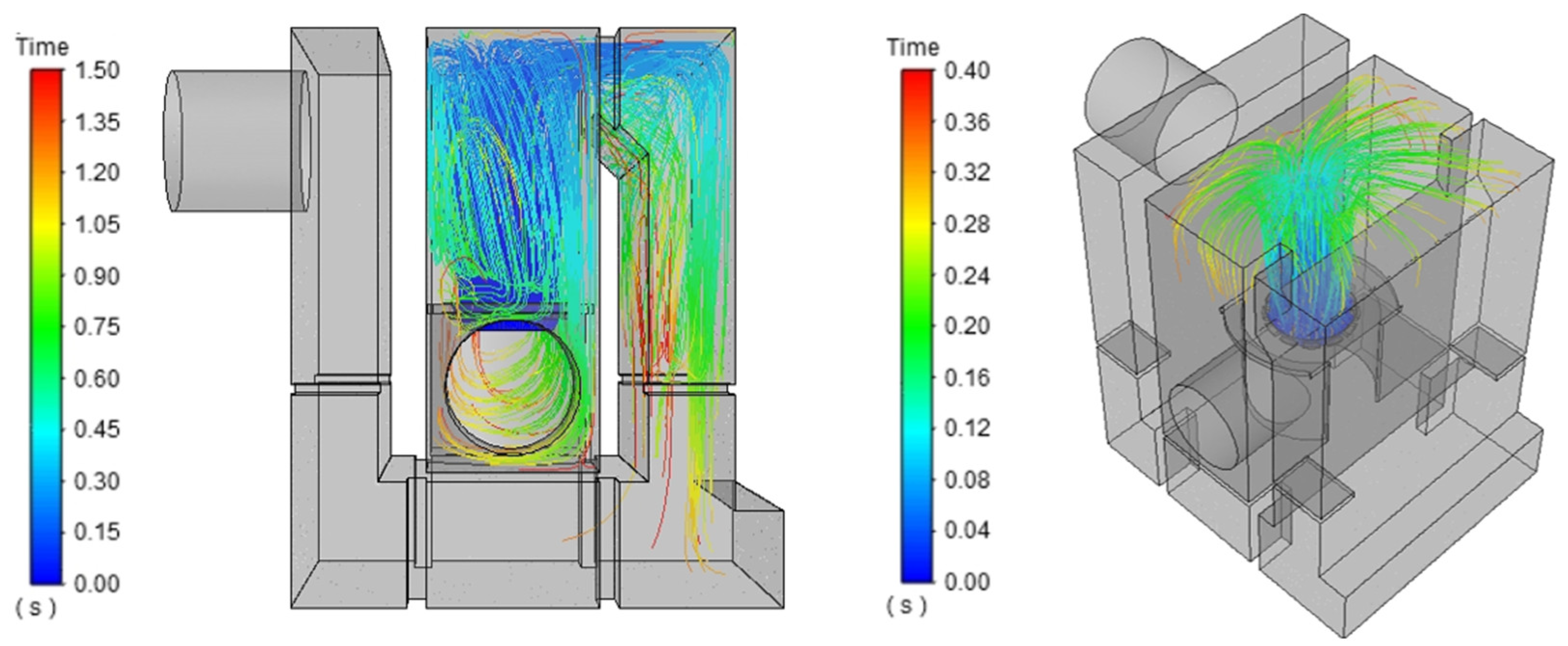 Energies 13 05837 g010 Energies 13 05837 g010
