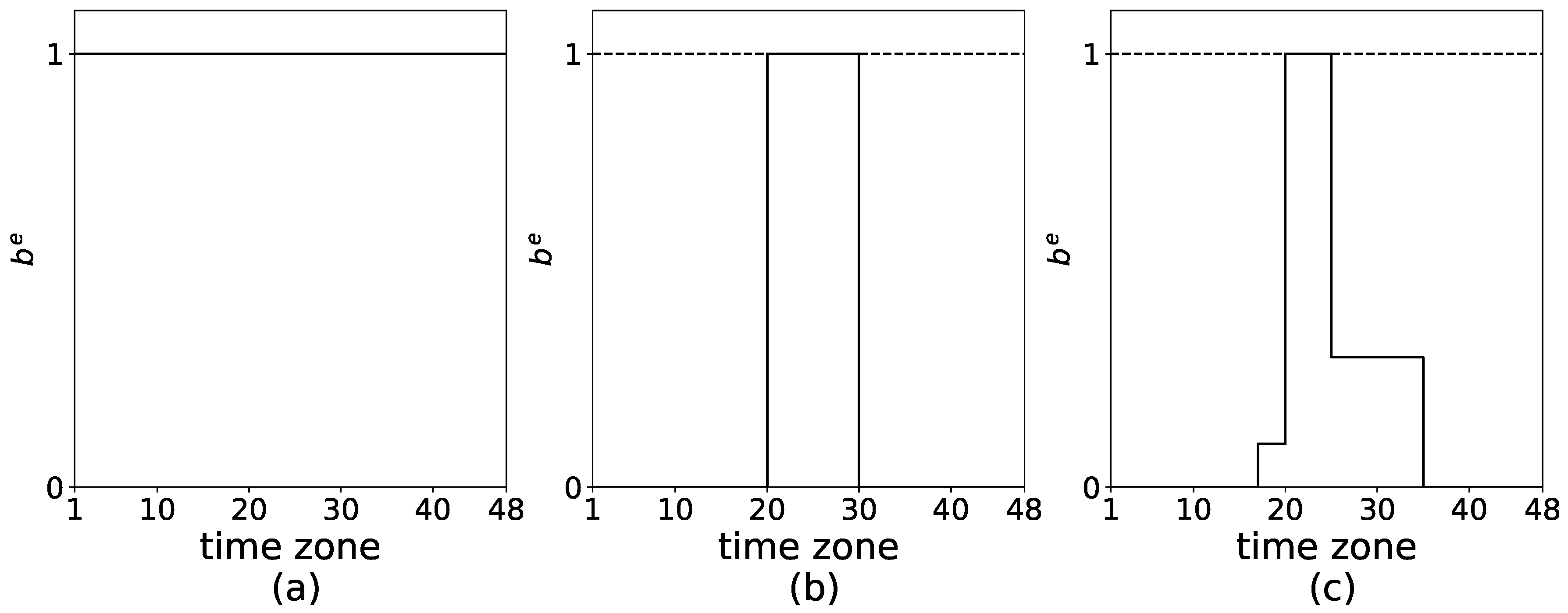 Energies 13 05839 g005 Energies 13 05839 g005