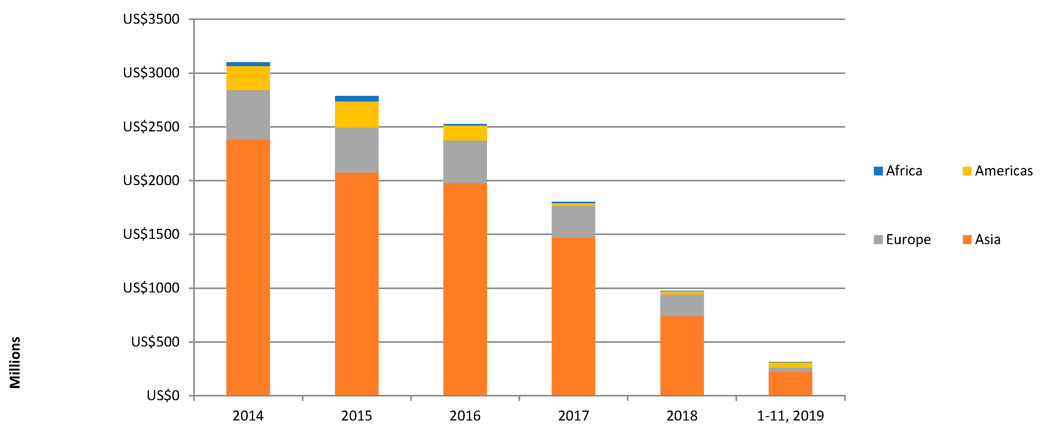 Energies 13 05841 g004
