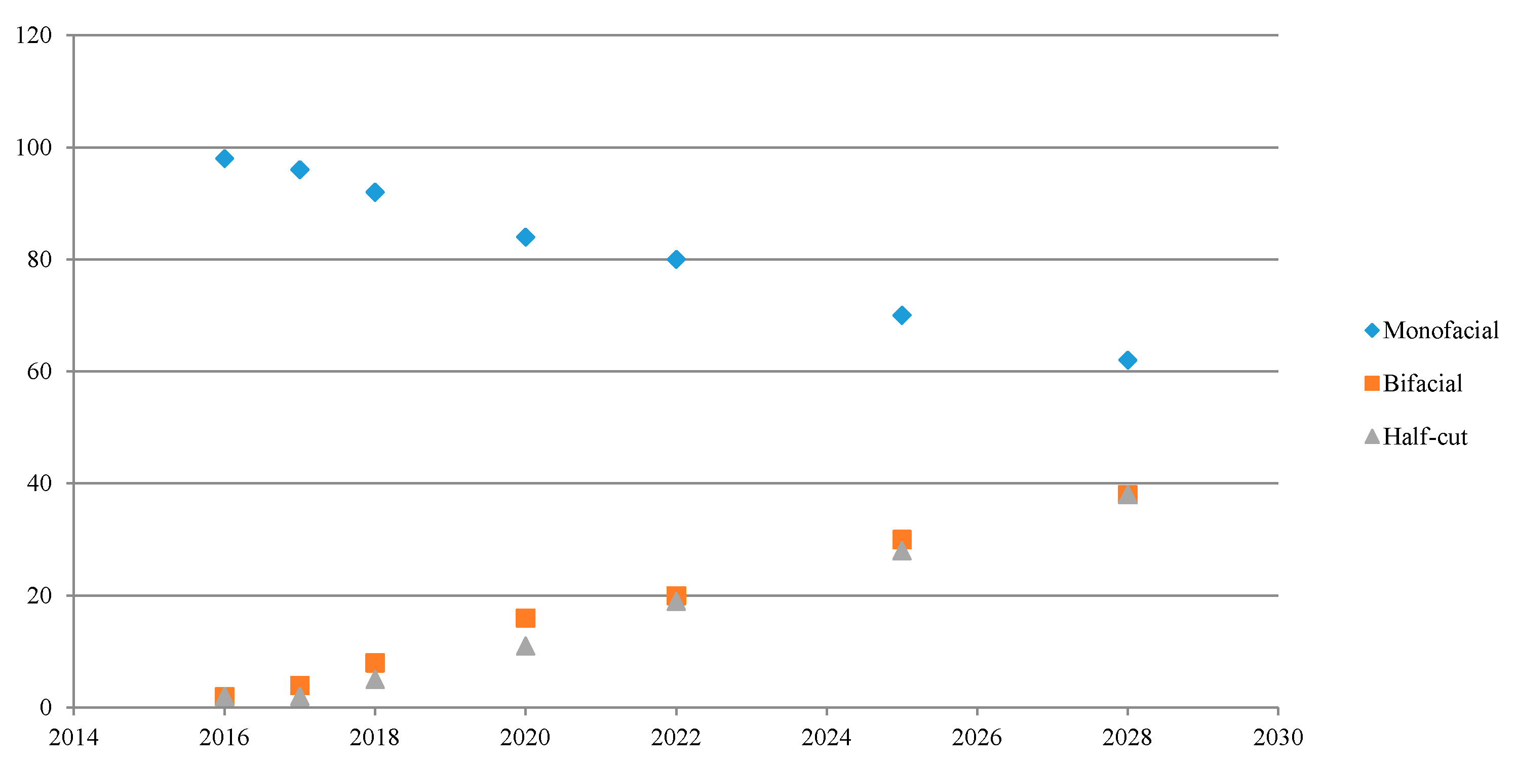 Energies 13 05841 g017