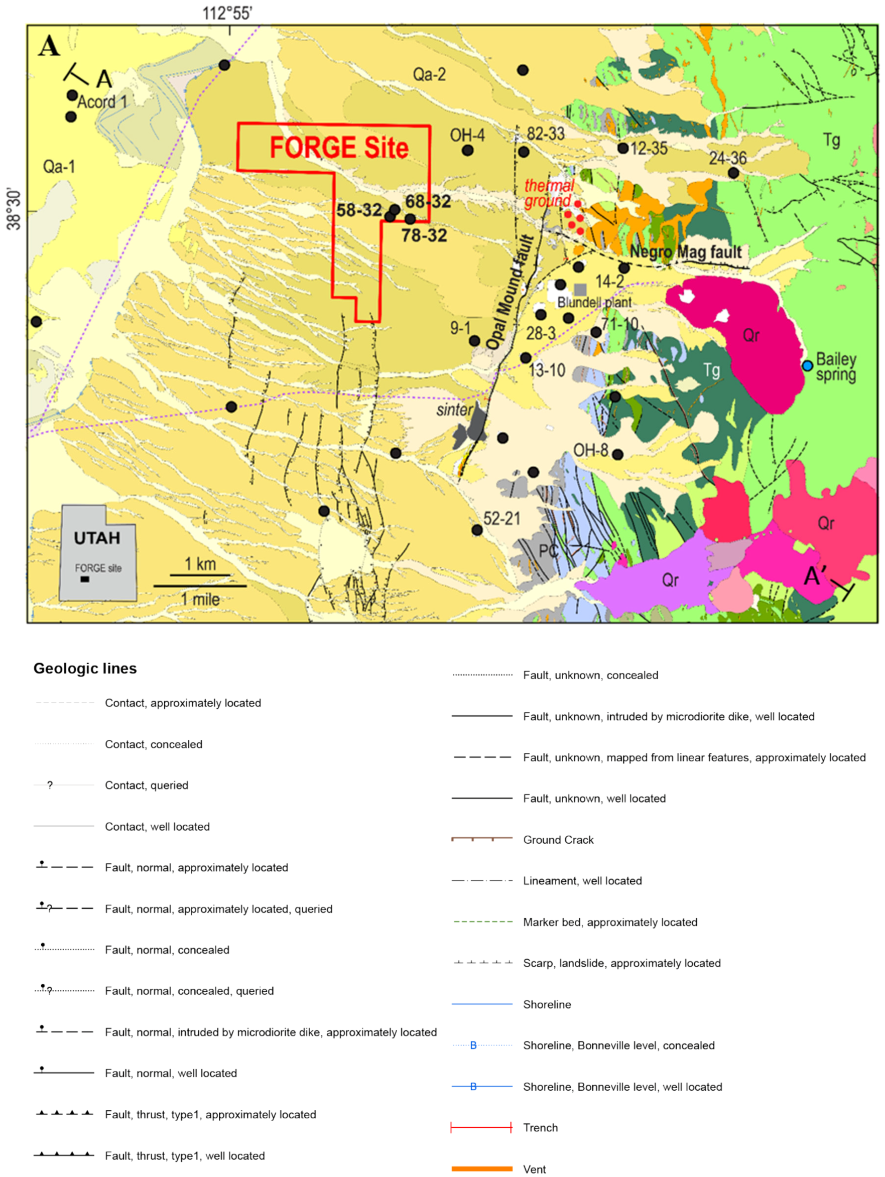 Energies 13 05842 g001a Energies 13 05842 g001a