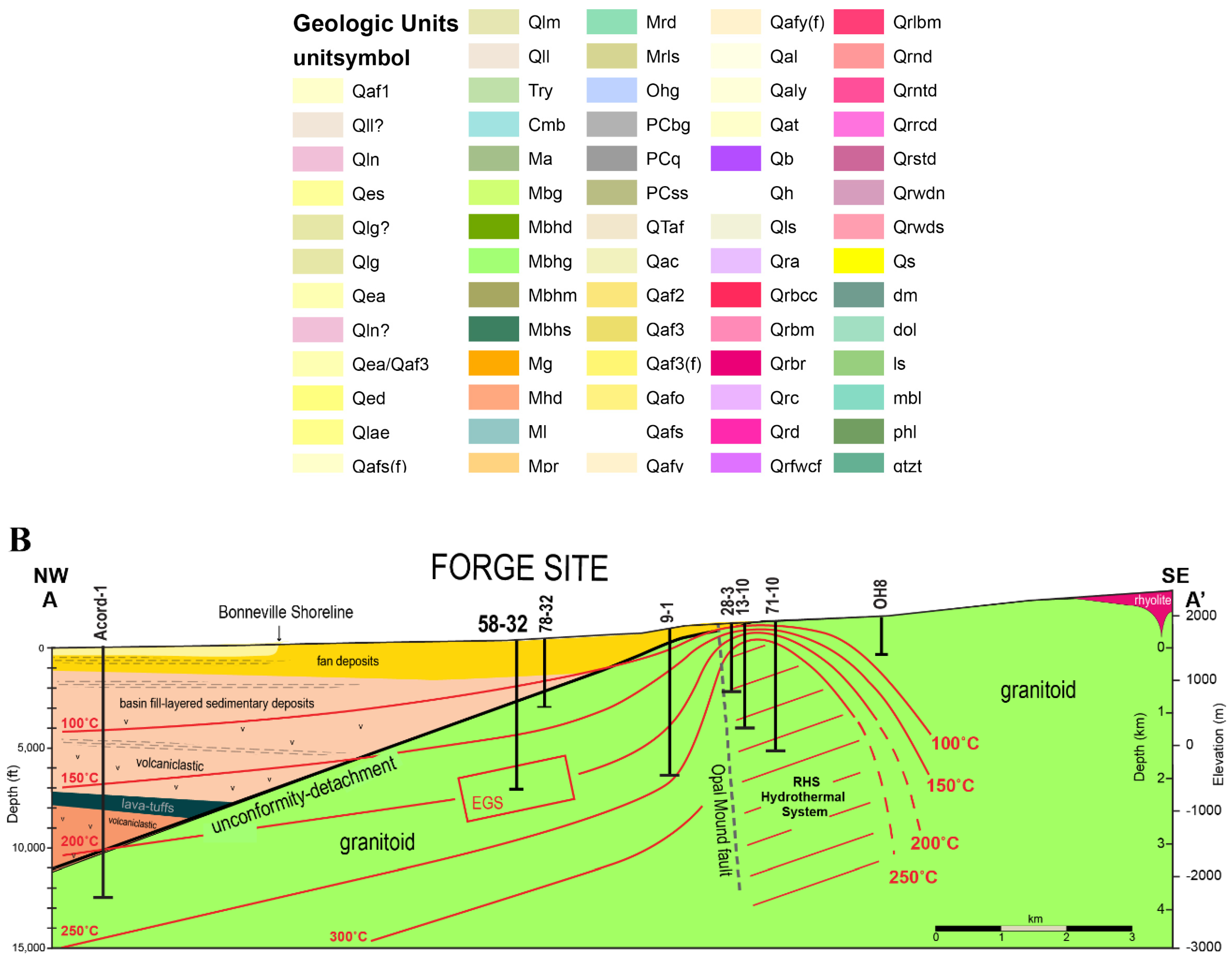 Energies 13 05842 g001b Energies 13 05842 g001b
